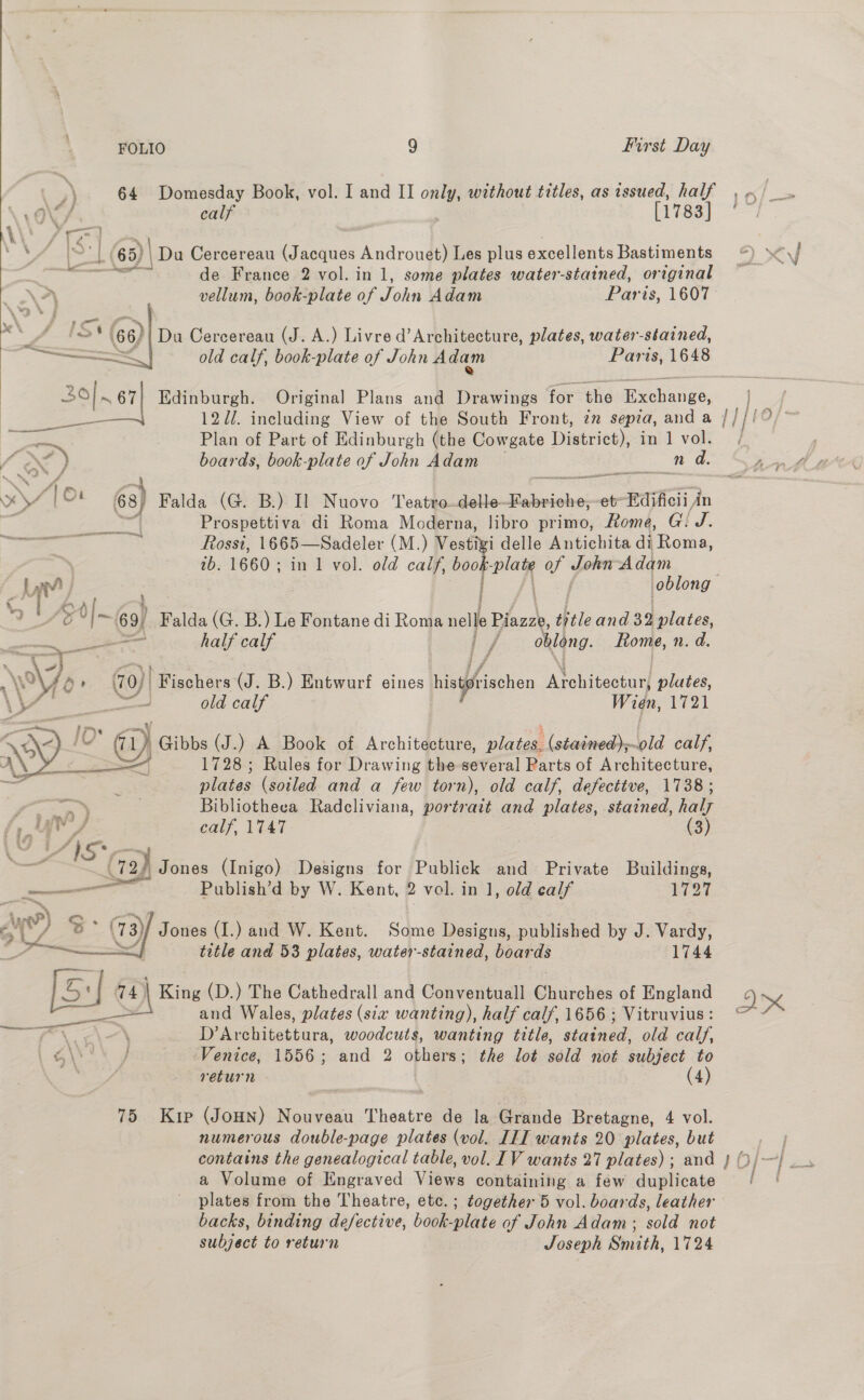 FOLIO g First Day 64 Domesday Book, vol. I and II “ without titles, as issued, half , - | OV / calf [1783] : Vind oe Pee [| 65) Du Cercereau (Jacques Androuet) Les plus excellents Bastiments de France 2 vol. in 1, some plates water-statned, or iginal vellum, book-plate Ghlobn Adam Paris, 1607 Le f | a. > (66) Du Cercereau (J. A.) Livre d’Architecture, plates, water-stained,  A / A ... =e. KW old calf, book-plate of John Adam Paris, 1648 30/~ 87| Edinburgh. Original Plans and Drawings for the Exchange, Pee 127/. including View of the South Front, zn sepia, and a // pa Plan of Part of Edinburgh (the Cowgate District): in 1 vol. Pk d”) boards, book-plate of John Adam 2 n d . \/ O1 63) Falda (G. B.) Il Nuovo Teatredelle- Babviohe: etEdificii in } een Prospettiva di Roma Moderna, libro primo, Rome, G: iz ete od * Rosst, 1665—Sadeler (M.) Vestigi delle Antichita di Roma, wb. 1660 ; in 1 vol. old calf, Ee baa | 2 gerrsagin La) oblong % | ‘3 5o/~ ea} Falda (G. B.) Le Fontane di Roma nelle b Pia, thele and Sdalates, ee as half calf 7 okldng. Rome, n. d. Me: , | ‘Fischers J B.) Entwurf eines niniffischen ae plates, \\7 old calf Wren, 172} 1) | Gibbs (J.) A Book of Architecture, plates. (stained);~old calf, 1728; Rules for Drawing the several Parts of Architecture, plates (soiled and a few torn), old calf, defective, 1738; Bibliotheca Radcliviana, portrait and plates, stained, haly calf, 1747 (3) wie AS: ~ Gy) Jones (Inigo) Designs for Publick and Private Buildings, Publish’d by W. Kent, 2 vol. in 1, old calf Ei 27 : “ we)  (73) Jones (I.) and W. Kent. Some Designs, published by J. Vardy, <, title and 53 plates, water-stained, boards 1744 _ ee 4) King (D.) The Cathedrall and Conventuall incite: of England and Wales, plates (six wanting), half calf, 1656 ; Vitruvius: D’Architettura, woodcuts, wanting title, stained, old calf, | g\\0 Venice, 1556; and 2 obhers ; the lot sold not subject to a aay return (4) 75 Kip (JoHN) Nouveau Theatre de la Grande Bretagne, 4 vol. numerous double-page plates (vol. III wants 20 plates, but AX a Volume of Engraved Views containing a few duplicate plates from the Theatre, etc. ; together 5 vol. boards, leather backs, binding defective, book-plate of John Adam; sold not subject to return Joseph Smith, 1724