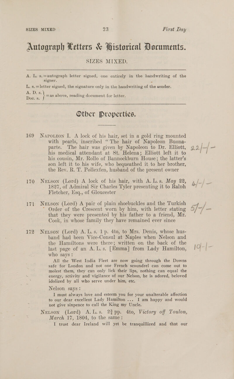 Autograph Letters &amp; BGistortcal Documents. SIZES MIXED. A. L. s.=autograph letter signed, one entirely in the handwriting of the signer. i L. s.=letter signed, the signature only in the handwriting of the sender. Ae, De 8: Daihic \ as above, reading document for letter.  Other Properties. 169 Napoueon I. A lock of his hair, set in a gold ring mounted with pearls, inscribed “The hair of Napoleon Buona- parte. The hair was given by Napoleon to Dr. Elliott, his medical attendant at St. Helena; Elliott left it to his cousin, Mr. Rollo of Bannockburn House; the latter’s son left it to his wife, who bequeathed it to her brother, the Rev. R. T. Pollexfen, husband of the present owner 170 Netson (Lord) A lock of his hair, with A. L.s. May 22, 1827, of Admiral Sir Charles Tyler presenting it to Ralph Fletcher, Esq., of Gloucester 171. Neuson (Lord) A pair of plain shoebuckles and the Turkish * Order of the Crescent worn by him, with letter stating that they were presented by his father to a friend, Mr. Cook, in whose family they have remained ever since 172 Netson (Lord) A.L.s. 1p. 4to, to Mrs. Denis, whose hus- band had been Vice-Consul at Naples when Nelson and the Hamiltons were there; written on the back of the last page of an A. L.s. [Emma] from Lady Hamilton, who says: All the West India Fleet are now going through the Downs safe for London and not one French scoundrel can come out to molest them, they can only lick their lips, nothing can equal the energy, activity and vigilance of our Nelson, he is adored, beloved idolized by all who serve under him, ete. Nelson says: I must always love and esteem you for your unalterable affection to our dear excellent Lady Hamilton... I am happy and would not give sixpence to call the King my Uncle. Netson (Lord) A.L.s. 2¢pp. 4to, Victory off Toulon, March 17%, 1804, to the same: I trust dear Ireland will yet be tranquillized and that our