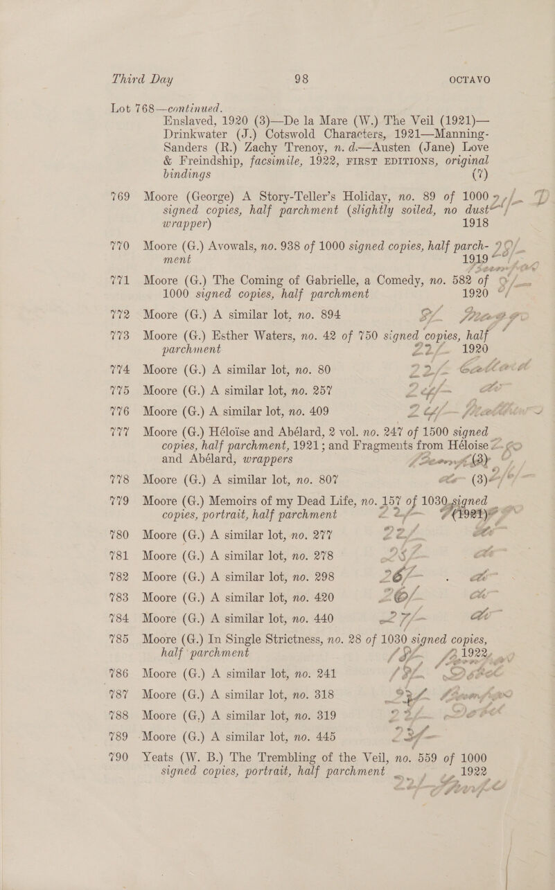 Enslaved, 1920 (3)—De la Mare (W.) The Veil (1921)— Drinkwater (J.) Cotswold Characters, 1921—Manning- Sanders (R.) Zachy Trenoy, n. d. Austen (Jane) Love &amp; Freindship, facsimile, 1922, FIRST EDITIONS, original bindings (7) Moore (George) A Story-Teller’s Holiday, no. 89 of 1000 9 signed copies, half parchment (slightly soiled, no dust@Y wrapper) 1918 Moore (G.) Avowals, no. 938 of 1000 signed copies, half parch- 5, a)  Moore (G.) The Coming of Gabrielle, a Comedy, no. 582 of Fo es 1000 signed copies, half parchment 1920 “¥ Moore (G.) A similar lot, no. 894 SL fvite ES Moore (G.) Esther Waters, no. 42 of 750 ee copies, half parchinent Lef- 1920 Moore (G.) A similar lot, no. 80 Zé , beetles Moore (G.) A similar lot, no. 257 ZGf~ +¢ Ze Moore (G.) A similar lot, no. 409 Z YH) fete Moore (G.) Héloise and Abélard, 2 vol. no. 247 of 1500 Ss  copies, half parchment, 1921; and ei ipoee fan Héloise v and Abélard, wrappers y BY Moore (G.) A similar lot, no. 807 , Z, aad Y of Moore (G.) Memoirs of my Dead Life, no. 34 ‘Y 1030 se copies, portrait, half parchment L. énf= PURE Moore (G.) A similar lot, no. 277 Z 2 é Be Moore (G.) A similar lot, no. 278 ad SZ a Moore (G.) A similar lot, no. 298 26/- bea ae Moore (G.) A similar lot, no. 420 26/- oh Moore (G.) A similar lot, no. 440 ee Wf : Le Moore (G.) In Single Strictness, no. 28 of 1030 a copies, half parchment ; ASL 2 21922. i Moore (G.) A similar lot, no. 241 ‘ of ° : k= ECL Moore (G.) A similar lot, no. 318 jo 37 SE ivenf Moore (G,) A similar lot, no. 319 Zz oF ‘Moore (G.) A similar lot, no. 445 LY4- Yeats (W. B.) The Trembling of the Veil, no. 559 of 1000 signed copies, portrait, half parchment ei. ik te