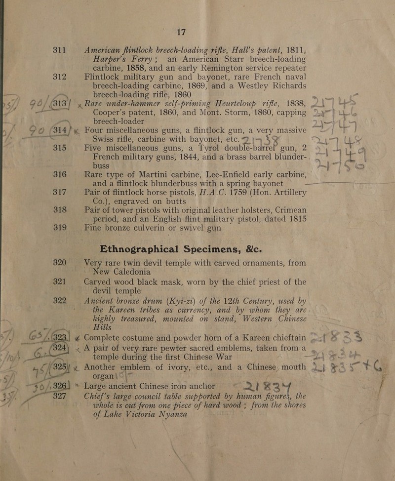  311 American flintlock breech-loading nifle, Hall’s patent, 1811, - Harper's Ferry; an American Starr breech-loading carbine, 1858, and an early Remington service repeater 312 Flintlock military gun and bayonet, rare French naval breech-loading carbine, 1869, and a Westley Richards ‘\ breech-loading rifle, 1860 Go, G13) » Rare under-hammer self- priming Heurteloup rifle, 1838, ss breech-loader Go 314 4} Four miscellaneous guns, a flin fleck gun, a very massive ae Swiss rifle, carbine with bayonet, etc.) }=) 4 315 Five miscellaneous guns, a Tyrol double- bare? gun, 2 French military guns, 1844, and a brass barrel blunder- | buss 316 Rare type of Martini carbine, Lee-Enfield early carbine, 317 Pair of flintlock horse pistols, H.A.C. 1759 (Hon. Artillery Co.), engraved on butts 318 Pair of tower pistols with original leather holsters, Crimean period, and an English flint military pistol, dated 1815 319 Fine bronze culverin or swivel gun Ethnographical Specimens, &amp;c. 320 Very rare twin devil temple with carved ornaments, from New Caledonia 321 Carved wood black mask, worn by the chief priest of the devil temple 322 Ancient bronze drum (Kyt-z1) of the 12th Century, used by the Kareen tribes as currency, and by whom they are highly treasured, mounted on stand, Western Chinese reed} Hills _&amp; ¥/ Gal « ¥« Complete costume and powder horn of a Kareen chieftain , « A pair of very rare pewter sacred emblems, taken froma | | GL temple during the first Chinese War “ Hs ee x Another emblem of ivory, etc., and a Chinese, mouth , organ \ Soh 326) * Large ancient Chinese i iron anchor at Se 3 rad Chief's large council table supported by human figures, the whole is cut from one piece of hard wood ; from the shores of Lake Victoria N yanza