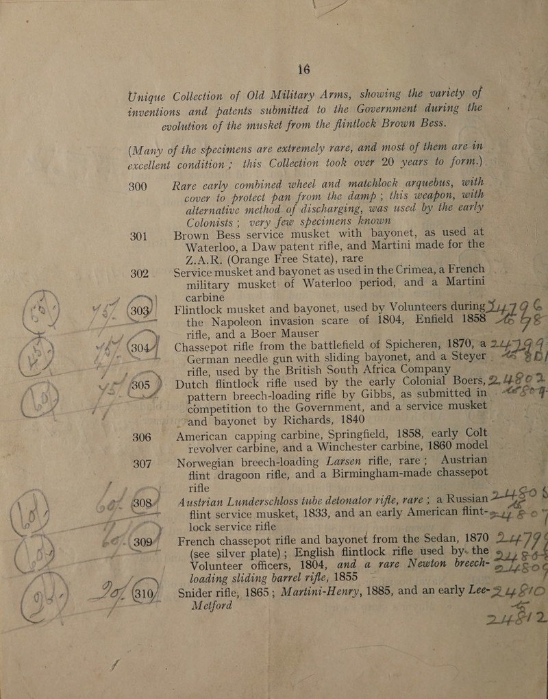 Unique Collection of Old Military Arms, showing the variety of inventions and patents submitted to the Government during the evolution of the musket from the flintlock Brown Bess. (Many of the specimens are extremely rare, and most of them are im excellent condition ; this Collection took over 20 years to form.) 300 Rare early combined wheel and matchlock arquebus, with cover to protect pan from the damp , this weapon, with alternative method of discharging, was used by the early Colonists; very few specimens known 301 Brown Bess service musket with bayonet, as used at Waterloo, a Daw patent rifle, and Martini made for the zZ.A.R. (Orange Free State), rare military musket of Waterloo period, and a Martini (rw) carbine ano the Napoleon invasion scare of 1804, Enfield 1858 rifle, and a Boer Mauser Dutch flintlock rifle used by the early Colonial Boers, pattern breech-loading rifle by Gibbs, as submitted in and bayonet by Richards, 1840 2U4949. ea) Q2USOU - CEL: revolver carbine, and a Winchester carbine, 1860 model 307 Norwegian breech-loading Larsen rifle, rare ; Austrian flint dragoon rifle, and a Birmingham-made chassepot . rifle i (308 4 Austrian Lunderschloss tube detonator rifle, rare; a Russian lock service rifle iy (see silver plate); English flintlock rifle used by~ the | Volunteer officers, 1804, and a rare Newton breech- y i es loading sliding barrel rifle, 1855 ~ s Jai Of 610) Snider rifle, 1865; Martini-Henry, 1885, and an early Lee- f § Metford Puke. &amp; © 1 pages 214505 24810 x f