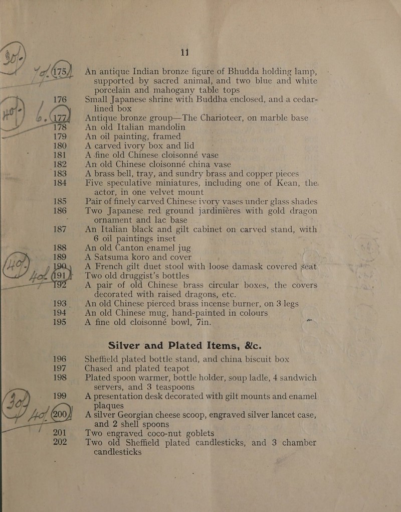   i] An antique Indian bronze figure of Bhudda holding lamp, supported by sacred animal, and two blue and white porcelain and mahogany table tops Small Japanese shrine with Buddha enclosed, and a cedar- lined box An old Italian mandolin An oil painting, framed A carved ivory box and lid A fine old Chinese cloisonné vase An old Chinese cloisonné china vase A brass bell, tray, and sundry brass and copper pieces Five speculative miniatures, including one of Kean, the. actor, in one velvet mount Pair of finely carved Chinese ivory vases under glass shades Two Japanese red ground jardiniéres with gold dragon ornament and lac base An Italian black and gilt cabinet on carved stand, with 6 oil paintings inset An old Canton enamel jug A Satsuma koro and cover A French gilt duet stool with loose damask covered seat Two old druggist’s bottles A pair of old Chinese brass circular boxes, the covers decorated with raised dragons, etc. An old Chinese pierced brass incense burner, on 3 legs An old Chinese mug, hand-painted in colours A fine old cloisonné bowl, 7in. Silver and Plated Items, &amp;c. Sheffield plated bottle stand, and china biscuit box Chased and plated teapot » Plated spoon warmer, bottle holder, soup ladle, 4 sandwich servers, and 3 teaspoons A presentation desk decorated with gilt mounts and enamel plaques A silver Georgian cheese scoop, po hahah silver lancet case, and 2 shell spoons Two engraved coco-nut goblets Two old Sheffield plated candlesticks, and 3 chamber candlesticks