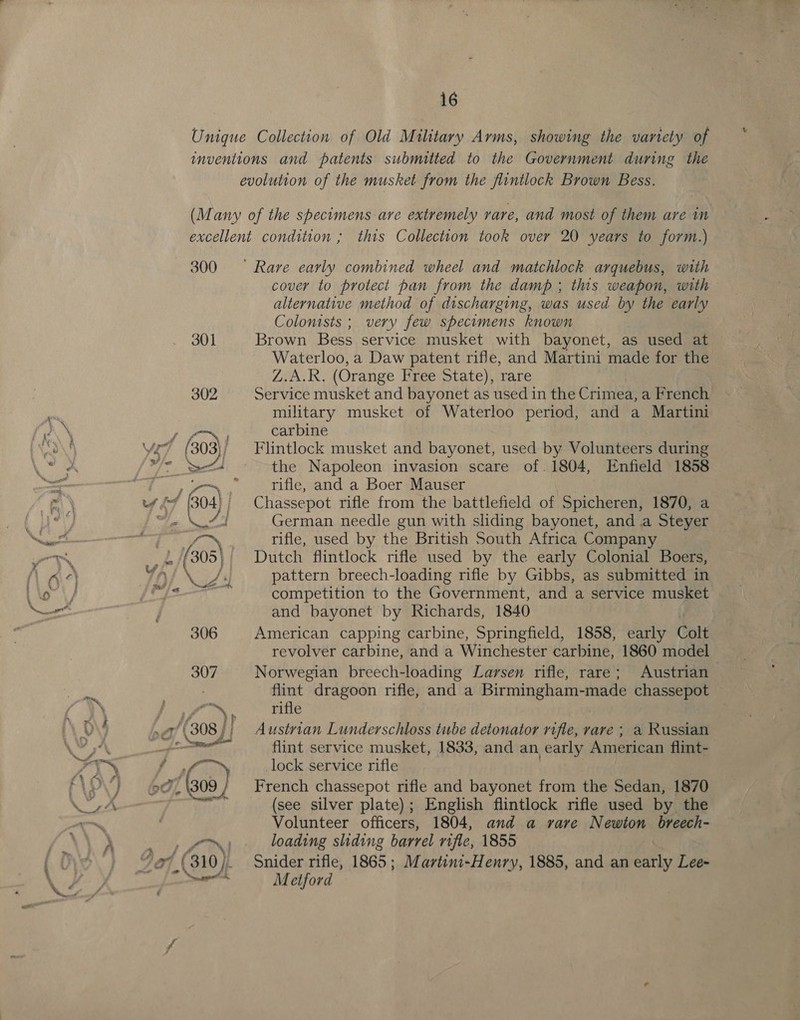 Unique Collection of Old Military Arms, showing the variety of inventions and patents submitted to the Government during the evolution of the musket from the fliintlock Brown Bess. (Many of the specimens are extremely rare, and most of them are in excellent condition ; this Collection took over 20 years to form.) 300 — Rare early combined wheel and matchlock arquebus, with cover to protect pan from the damp ; this weapon, with alternative method of discharging, was used by the early Colonists ; very few specimens known 301 Brown Bess service musket with bayonet, as used at Waterloo, a Daw patent rifle, and Martini made for the ZG (Orange Free State), rare 302 Service musket and bayonet as used in the Crimea, a French military musket of Waterloo period, and a Martini the Napoleon invasion scare of.1804, Enfield 1858 Chassepot rifle from the battlefield of Spicheren, 1870, a ZI German needle gun with sliding bayonet, and a Steyer rifle, used by the British South Africa Company (0 305) Dutch flintlock rifle used by the early Colonial Boers, pattern breech-loading rifle by Gibbs, as submitted in competition to the Government, and a service musket and bayonet by Richards, 1840 306 American capping carbine, Springfield, 1858, early Colt revolver carbine, and a Winchester carbine, 1860 model 307 Norwegian breech-loading Larsen rifle, rare; Austrian flint dragoon rifle, and a Se chassepot i. rifle flint service musket, 1833, and an early American fiint- (see silver plate); English flintlock rifle used by the Volunteer officers, 1804, and a rare Newton breech- loading sliding barrel rifle, 1855 Metford