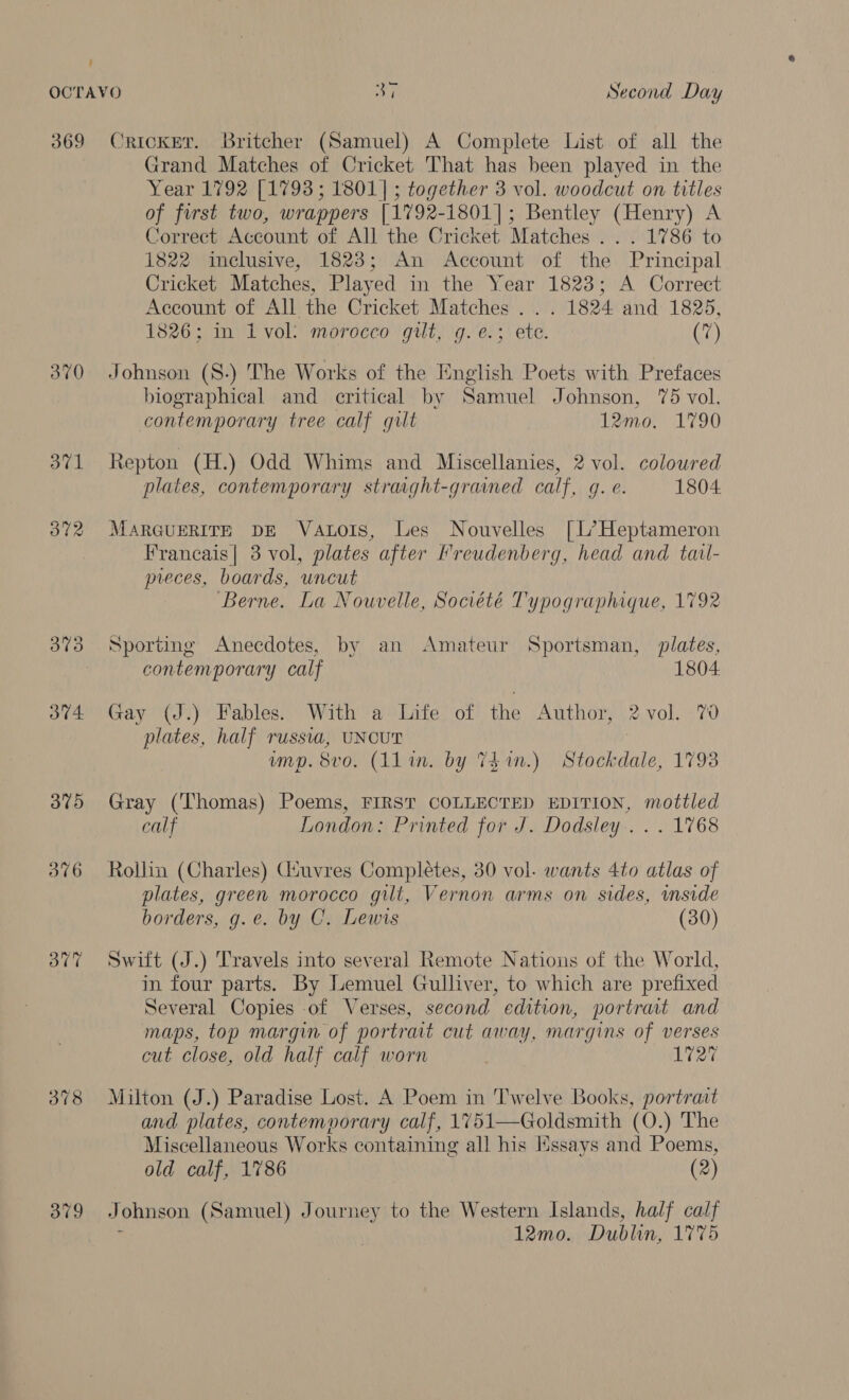 ! OCTAVO 37 Second Day 369 Cricket. Britcher (Samuel) A Complete List of all the Grand Matches of Cricket That has been played in the Year 1792 [1793 ; 1801]; together 3 vol. woodcut on titles of first two, wrappers [1792-1801]; Bentley (Henry) A Correct Account of All the Cricket Matches ... 1786 to 1822 inclusive, 1823; An Account of the Principal Cricket Matches, Played in the Year 1823; A Correct Account of All the Cricket Matches _. . 1824 and 1825, 1826; in 1 vol: morocco gilt, g.¢.; - ete. (7) 370 Johnson (S-) The Works of the English Poets with Prefaces biographical and critical by Samuel Johnson, 75 vol. contemporary tree calf gilt 12mo, 1790 371 Repton (H.) Odd Whims and Miscellanies, 2 vol. coloured plates, contemporary straight-gramed calf, g. e. 1804 372 MARGUERITE DE VaALoIs, Les Nouvelles [L’Heptameron Francais| 3 vol, plates after Freudenberg, head and tail- preces, boards, uncut Berne. La Nouvelle, Société Typographique, 1792 373 Sporting Anecdotes, by an Amateur Sportsman, plates, contemporary calf 1804 374 Gay (J.) Fables. With a Life of the Author, 2 vol. 70 plates, half russia, UNCUT ump. 8vo. (1lin. by 74 in.) Stockdale, 1798 375 Gray (Thomas) Poems, FIRST COLLECTED EDITION, mottled calf London: Printed for J. Dodsley.... 1768 376 Rollin (Charles) Giuvres Completes, 30 vol. wants 4to atlas of plates, green morocco gilt, Vernon arms on sides, inside borders, g.e. by C. Lewis (30) 38%7 Swift (J.) Travels into several Remote Nations of the World, in four parts. By Lemuel Gulliver, to which are prefixed Several Copies of Verses, second edition, portrait and maps, top margin of portrait cut away, margins of verses cut close, old half calf worn 1727 378 Milton (J.) Paradise Lost. A Poem in Twelve Books, portrait and plates, contemporary calf, 1751—Goldsmith (O.) The Miscellaneous Works containing all his Essays and Poems, old calf, 1786 (2) 12mo. Dublin, 1775