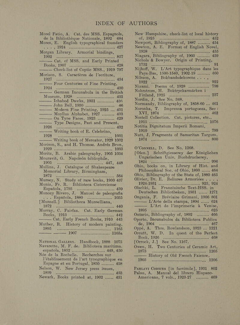 Morel Fatio, A. Cat. des MSS. Espagnols, de la Bibliothéque Nationale, 1892 684 Mores, E. English typographical founders 2 427 © 95 LIL — sever ecesenraccseacesesesscseeese ’ Morgan Library.  LOOA Maeva) cy hiestessss4 run rab eens ap einer re tee 857 — Cat. of MSS. and Early Printed IBOGESy. LOOT! END eee geen bare 428 — Check-list of Coptic MSS., 1919 797 Morison, 8. Caractéres de l’ecriture,        BT eT ee es ee eee oe 434 Four Centuries of Fine Printing DO, | Co icitswnlntde ene waht teats a Rede cee 430 — German Incunabula in the British Museum, 41 g2b ies tie ein ee ie 435 Ichabod Dawks, 1981 ............ 436 John bel? A080. Cake oe Lec 46 — Modern Fine Printing, 1925 ... 431 —— Moyllus Alphabet, 1927 ......... 433 ——— On Tyne Faces, 1928 ............ 429 Type Designs, Past and Present, TOZG. Meee eae ns cece Ue ee ea 432 Writing book of E. Celebrino, ODE Sty 2 BA oer eee re a rae Ca AM 1031 Writing book of Mercator, 1929 1032 Morison, §S., and H. Thomas. Andrés Brun, VOR brs es cc no kes oo eMaeE &lt;a eet ce ee 1033 Moritz, B. Arabic paleography, 1905 1034 Mouravit, G. Napoledn bibliophile, BRS CAN) (ie a Anns ANN RA 447, 448 Mullins, J. Catalogue of Shakespeare Memorial Library, Birmingham, LE PY Me asiec at. Jone en uae pyar chon tet Cre eke 564 Mumey, N. Study of rare books, 1930 437 Muniz, Fr. R. Biblioteca Cisterciense  Espafiola, TOBA cote et aaren be meee 439 Munozy Rivero, J. Manuel de paleografia Espafola, 1880 suet oe ey 1035 [ Munsell. ] Bibliotheca Munselliana, LSTA it VE ilcsne sty Sereres hee tthe ed 440 Murray, C. Fairfax. Cat. Early German Books, WSIS 4h ngs ee 442  Cat. Early French Books, 1910 443 Muther, R. History of modern painting, ABOG 17 Fe cae hR est talc asak ey Cannes 1165   NationaL GALLERY. Handbook, 1888 1075 Navarette, M. F. de. Biblioteca maritima. espaniola, 1852) 2 y.ccisasectoe eee 449, 450 Née de la Rochelle. Recherches sur l’établissement de l’art typographique en [Espagne et en Portugal, 1880 ......... 458 Nelson, W. New Jersey press issues, Phat ev) Metren nny perma mrt adem Man Yr: 453 Newark, Books printed at, 1902 ...... 451 New Hampshire, check-list of local history OE, WORST 2 Ss RCE e Sa eee ees 452 Newport, Bibliography of, 1887 ......... 454 Newton, A. E. Format of English Novel, LOZOT eels 06s dense Pee teen cere oe erase 455 Niagara, Bibliography of, 1908 ......... 459 Nichols &amp; Bowyer. Origin of Printing, 18) I A Pek | fae ne Seip bale users 91 Nijhoff, W. L’Art Sroeeentaetie dans les Pays-Bas, 1500-1540, 1902-19 ......... 460 Nilsson, A. Bokbandsdekorens eee e [ELA Ste re. oP, KBr Pec 922 Nigar Poems | ‘oT, 1928” ia. .ccctsceacn 798 Nohrstrom, H. Boktryckarmarken i Finland, 1925 0.2.0... sseesqaeonserass 237 Nordin, J. See No. 348. Normandy, Bibliography of, 1858-60 ... 461 Noronha, T. Imprensa portugueza, Sec: OTERLGTA 5. cod -senact-weew bse eenener ee 462 Nostell Collection. Cat. pictures, etc BEAT vas -+-.0coenescaseotee typ ganna 1076 Notitia Dignitatum Imperii Romani, DFA o es J. +», «2» nocamansn gen thee sea meee 7199 Nutt, J. Fragments of Samaritan Targum, DEERME acs. sn- sss ecendSeasuacethasss teuteumeme 800 O’ConnELL, D. See No. 1268. [Ofen.] Schriftgiesserey der Koniglichen Ungarischen Univ. Buchdruckerey, TRF sk nis v suite as olan eee eraneey 996 Ohio, books on, in Library of Hist. and Philosophical Soc. of Ohio, 1893 ...... 464 Ohio, Bibliography of the State of, 1880 465 Olivier, Dr. E. Reliures Armoriées Fim   DA PRE La i 5 so vs ooeiin ec snet totes ieee 923, 4 Olschki, L. Franzésische Text-HSS. Deutschen Bibliotheken, 19381 ...... 1971 Ongania, F. Bréviaire Grimani, 1906 801 — L’Arte della stampa, 189 ...... 624 L’Art de l’imprimerie 4 Venise, LSM 0k ss 50 hs LOTR: a 625 Ontario, Bibliography of, 1892 ......... 466 Oporto, Incunabulos da Biblioteca Publica SLO LCV ay Creed hs (Us AG, A467 Oppé, A. Thos. Rowlandson, 1923 ... 1221 Orcutt, W. D. In quest of the Perfect Pee OLD | ss ecrae oe de kt eved eee tee 468 [Orrock, J.] See No. 1167. Owen, H. Two Centuries of Ceramic Art,  to fs PPPS Deer renee fo here EE 1205 History of Old French Faience, DOS ) (ire cndas Cree aeanlenures s Slcarmaa ies ees ae 1206 PAHLAVI CopicEs [in facsimile], 1931 802 Palau, A. Manual del librero Hispano- Americano; 7 vols., 1928-27, .......: 469