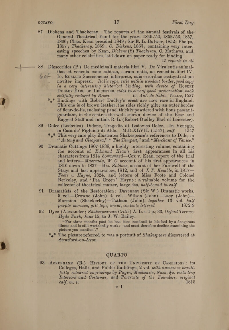 87 —~} — 88 89 90 91 92 93 Dickens and Thackeray. The reports of the annual festivals of the General Theatrical Fund for the years 1849-’50, 1852-’53, 1857, 1866; Chas. Kean presided 1849; Sir HE. L. Bulwer, 1852; Phelps, 1857 ; Thackeray, 1859; C. Dickens, 1863; containing very inter- esting speeches by Kean, Dickens (8) Thackeray, C. Mathews, and many other celebrities, laid down on paper ready for binding 15 reports in all Dioscorides (P.) De medicinali materia libri V. De Virulentis animal- ibus et venenis cane rabioso, eorum notis, ac remediis.libri IV. ~ Io. Rue.iio Suessionensi interprete, suis erroribus castigati atque _ noviter impressi. Italic type, title within woodcut border, good copy in a very interesting historical binding, with device of Rosert Duprey Haru or Leicester, sides in a very good preservation, back skilfully restored by Broca. Io. Ant. de Sabio, Venice, 1527 x Bindings with Robert Dudley’s crest are now rare in England. This one is of brown leather, the sides richly gilt; an outer border of fleur-de-lis, enclosing panel thickly powdered with lions passant- guardant, in the centres the well-known device of the Bear and Ragged Staff and initials R. L. (Robert Dudley Earl of Leicester). Dolce (Lodovico) Didone, Tragedia di Lodovico Dolce. In Venegia, in Casa de’ Figluioli di Aldo. M.D.XUVII. (1547), calf 1547 *,* This very rare play illustrates Shakespeare’s references to Dido, in “ Antony and Cleopatra,” “ The Tempest,” and “Merchant of Venice.” Dramatic Cuttings 1807-1838, a highly interesting volume, containing the account of Hdmund Kean’s first appearances in all his characters from 1814 downward—Cox v. Kean, report of the trial and letters— Macready, W. C. account of his first appearances in 1816 down to 1837—Mrs. Siddons, account of her Farewell of the Stage and last appearances, 1812, and of J. P. Kemble, in 1817— Foote v. Hayne, 1824, and letters of Miss Foote and Colonel Berkeley, and ‘Pea Green’ Hayne: a valuable volume for the collector of theatrical matter, large 4to, half-bownd in calf Dramatists of the Restoration: Davenant (Sir W.) Dramatic works, 5 vol.—Crowne (John) 4 vol—Wilson (John)—Lacy (John)— Marmion (Shackerley)—Tatham (John), together 13 vol. half purple morocco, gilt tops, uncut, contents lettered 1872-9 Dyce (Alexander; Shakespearean Critic) A. L.s. 1 p.; 33, Oxford Terrace, Hyde Park, June 15, to J. W. Bailey. “For three months past he has been confined to his bed by a dangerous illness and is still wretchedly weak: ‘and must therefore decline examining the picture you mention’.”’ *,* The picture referred to was a portrait of Shakespeare discovered at Stratford-on-Avon. QUARTO. ACKERMANN (R.) History or THE UNIVERSITY oF CAMBRIDGE: its Colleges, Halls, and Public Buildings, 2 vol. with numerous beautt- fully coloured engravings by Pugin, Mackenzie, Nash, §c. including Interiors and Costumes, and Portraits of the Founders, original calf, m. e. 1815 cl