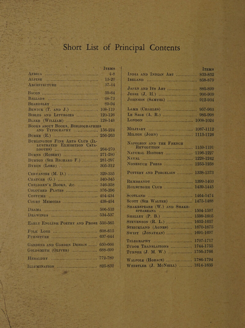 - TrEMs AURICN er Bit ete eta aweee ete 4-8 ADBING ee ee ee 13-20 A ROHITECTURE: .....06.c0-00: pe MS aie 37-44 BACON sae erates Ow Acts oe 59-64 4 BATLAD SSeS merece cei Ge hak et ose ~ 68-73 BRARDSEMY 322251, se eckson ae serene 89-94 Bewick (lh: AND Sd.) 77 Ghai os 108-119 _ Brenes AND Larurcms .............: », 120-126 BLAKE (WILLIAM) © 000) sc piviecsecoease 128-148 Books apout Books, BIBLIOGRAPHIES AND TYPOGRAPHY, <.ye.crckaveveca 156-224 BURKE? (IG) 88.05, Gives sieges irene 256-263 Buriineton Fine Arts Crus (It- LUSTRATED EXHIBITION CATA- TOGUES) Sage ete 264-270 BURNS “GROBERT) Go 00, chasis ceesaee 271-280 Burton (Str Ricwarp F.) .<./....... 281-297 BYRON: CLORD) ses i es 305-312 Cer Vanius, (Mao) ich ak pices 329-335 CHapeEn (Gl) ie scrge pest riies 340-345 CHILDREN’§ BOOKS, &amp;e.......0.6..0008 346-358 COLOURED PLATES ...... dea. age oe 376-396 COSTUME Sis ous oe este ee 404-434 Court. MuMorns:i0il3:5 vacyesee se ene: 438-454 DIR AMA oan ea tal ne te oa aa Penman eM A 506-533 APRA WINGS E33. 2d seuss ota ee ree ee ae 534-537 POLE DORR Re tes eas eee 608-615 PORNATURE is ast eee ne eons 637-644 GARDENS AND GARDEN DESIGN....... 650-666 GOLDSMITH (OLIVER) \.. 0 si .cié... savas 688-699 HERaLpry RE TRLS Gag TRUS Selena as, Soa 472-789 FELUMINATION. 2550 Sos cc es oo lec cen teas’ 825-832  ItpMs INDIA AND INDIAN ART \.........600,. 833-852 BEDARD. AG) tru ey Pees v1 858-879 JAvAN np Its Art SS inase ae .. 885-899 assy: (J.T) is gs vegoekn eect 900-909 JOHNSON (SAMUEL) .....0.0...4 ose 912-934 _ Lamp (CHARLES) ....... eee esses 957-963. La Sace (ARS ease ws. 985-998 _ LONDON.“ / 4550 e ai nos ore ne OBA ese Mintzany 6. ee 1087-1112 MILTON. GJOHN)) ...c:cSstsecsc seen 1113-1126 ‘ NAPOLEON AND THE Frenon REVOLUTION ~........:0s0eeeecvee. LL69-1191 NATURAL HISTORY~...0...:.0cs0seees , 1196-1227 NAVEL A eines Ser sag nota sesee 1228-1242 Nonesuco PRESS \32.....2....- Paso 1253-1258 PorTERY AND PORCELAIN ......... .. 1338-1373 REMBRANDT 4 .vod..cceecv es: Ca wont 1399-1403. ROXBURGHE: CLUB. o.2.5sceen es uaee 1430-1445-— > DCOTLAND 25) pitiv sds come 1464-1474 Scorr (Str. WALTER) |......... seveee 1475-1488 _ SHAKESPEARE (W.) AND SHAKE- = SPEAREANA® oh:..0¢s tas etesaas Coen t te - 1504-1597 SHBLERY (PoBa: Sscieiieote ry: 1599-1605 STEVENSON: (Rio Le) cee cece 1652-1657 STRICKLAND (AGNES) ..0.....eceeee 1670-1675 | Swirt (JONATHAN) ...cccecccseseeoes 1691-1697 “TRERGHAPH Y 2220 ..5,. ac tooo® pevedn LUOTALZIT Tupor TRANSLATIONS .........e00-0 1744-1755 Turner (J. M. W.) ou... aye 1756-1766 WALPotn- (HORACE)... eset ieee 1786-1794 WuistteR (J. MoNEILL) ......... 1814-1835 — '