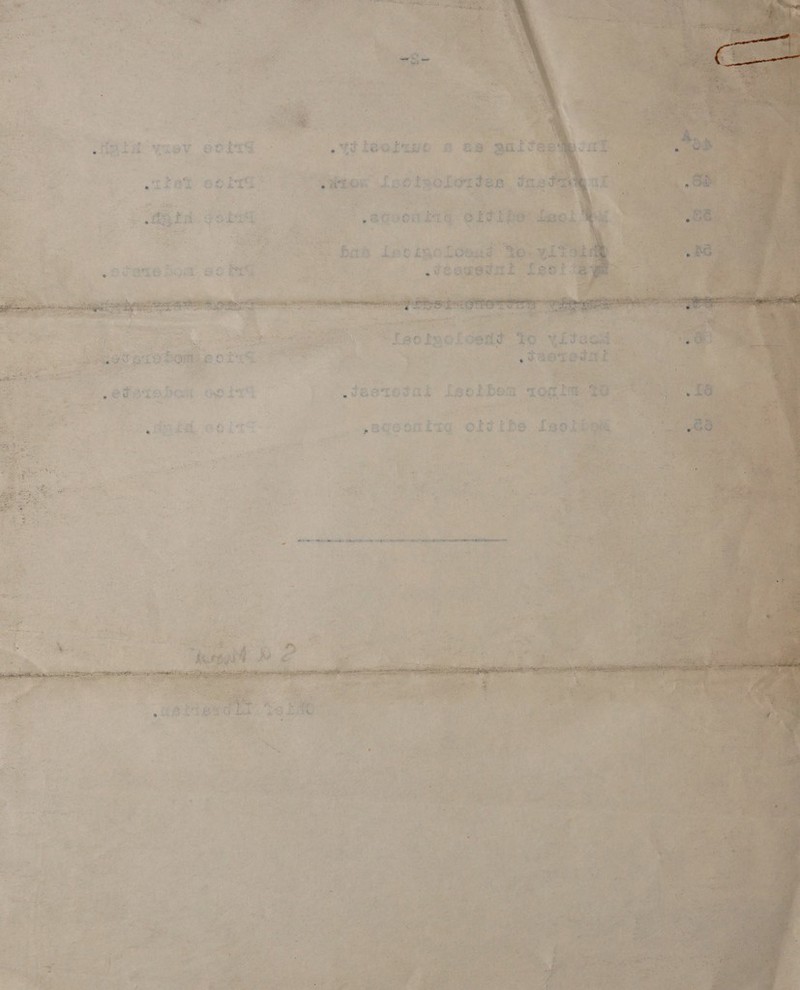 ol        soe: (ginoalt  tinoLoesid - bab Lis ee te »eqoonizg old ibe 99 bbe, ; ~ ae    