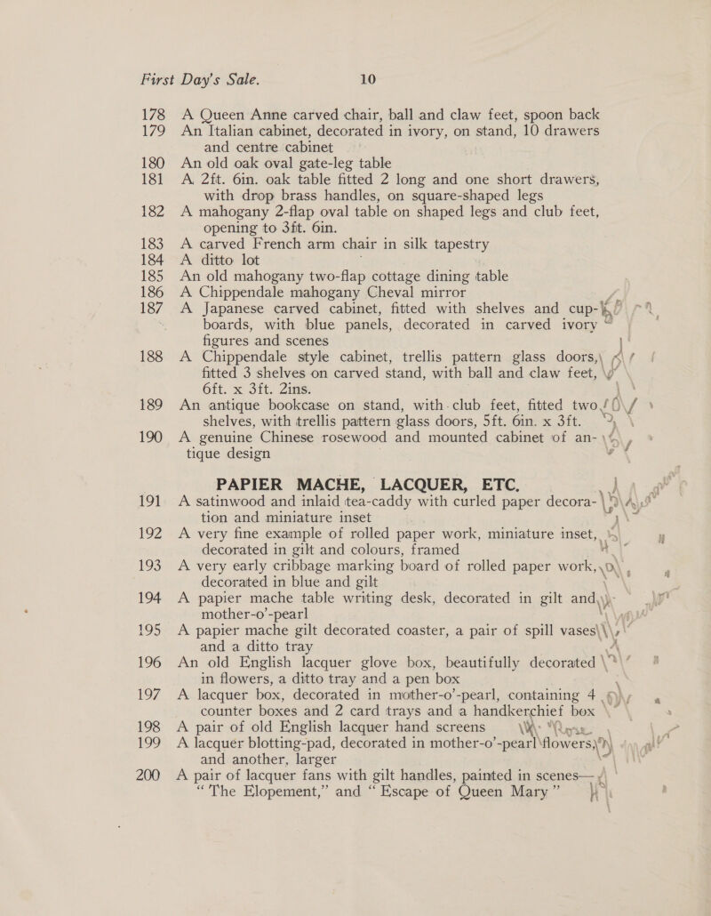 178 L79 180 181 182 183 184 185 186 187 188 189 190 11 192 193 194 195 196 107 198 £99 200 10 and centre cabinet opening to 3fit. 6in. A. ditto lot figures and scenes Oit. x 3it. Zies: : ni tique design mother-o’-pearl ‘ ‘3 ea. and a ditto tray “The Elopement,” and “Escape of Queen Mary ” 9) 14 Ss A &amp; ¥ ‘
