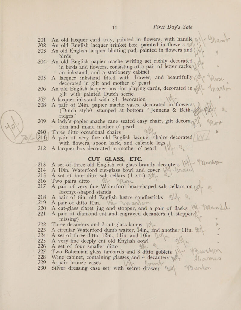206 207 11 First Day’s Sale An old lacquer card tray, painted in flowers, with handle § e An old English lacquer blotting pad, painted in flowers and | birds An old English papier mache writing set richly decorated , in birds and flowers, consisting of a pair of letter racks,\ an inkstand, and a stationery cabinet A lacquer inkstand fitted with drawer, and atta decorated in gilt and mother o’ pearl gilt with painted Dutch scene 2 A lacquer inkstand with gilt decoration \\~ A pair of 24in. papier mache vases, iegaroneey in ‘flowers ridges” with flowers, spoon back, and cabriole legs ,) A lacquer box decorated in mother o’ pearl. 21 CUT GLASS, ETC. a A 10in. Waterford cut-glass bowl and cover bR\ -Y, A set of four ditto salt cellars (1 AF.) 9 a. Two pairs ditto ie wre. lozenge-shaped stands a A pair of 8in. old English lustre ee Iau Hv A pair of ditto 10in. \§)_ | A cut-glass claret jug and sicanae tal a pair of flasks A pair of diamond cut and engraved decanters (1 stopper? missing) Three decanters and 2 cut-glass lamps \//\. A set of three ditto, 12in., 11in. and 10in. A very fine deeply cut old English bow! A set of four smaller ditto : S:. Two Bohemian glass tankards and = ‘ditto goblets \* io Wine cabinet, containing oe and 4 a \ A’ pair bronze vases a Rayy . Silver dressing case set, with ae draver’ My  14 $ _ \