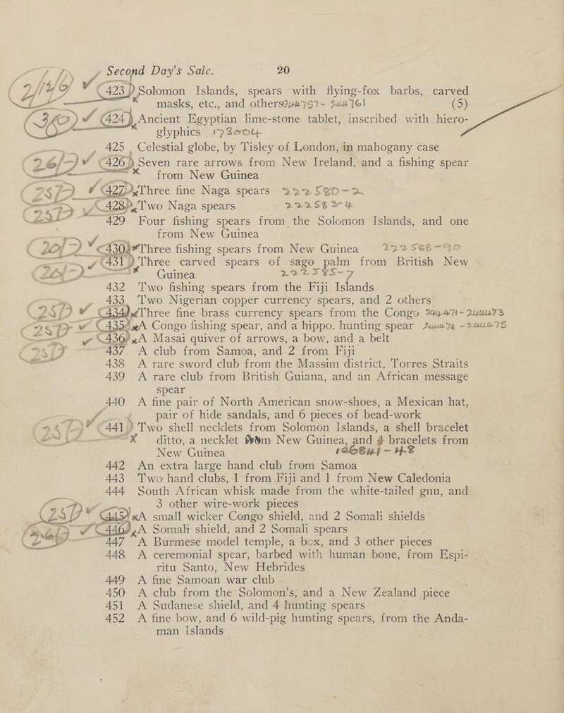 eo y Second Day’s Sale. - 20 YY v( ( “423 | Solomon Islands, spears with flying- fox barbs, carved masks, etc., and ot thersPuk7S7~ g44]G! () f C24 Ancient Hace lime-stone tablet, inscribed with hiero- . glyphics 17 2e0t4 425 Celestial globe, by Tisley of London, in mahogany case    26/3 C426 } Seven rare arrows from New Ireland, and a fishing spear ee ee from New Guinea AS j a f 427) Three fine Naga spears 2»2S5¢D—-&gt; Oe C428), Two Naga spears 2225S S374  “429° Four fishing spears from_ the Solomon Islands, and one | TD ) % from New Guinea 102; ~ wr €430)Three fishing spears from New Guinea 232 SEE -4O —— macy ) Three carved spears of sago_ palm from British New Guinea 222 FS9S-7 432 ‘Two fishing spears from the Fiji Islands op, » 433. Two Nigerian copper currency spears, and 2 others   ZI P Ww ©434d.¢Three fine brass currency spears from the Congo 24447(- 2uue723 “ © yy 7 Cassa Congo fishing spear, and a hippo. hunting spear eau 74 -244675 Se 436? &lt;A Masai quiver of arrows, a bow, and a belt si -~°-437 A club from Samoa, and 2 from Fiji saat 438 A rare sword club from the Massim district, Torres Straits 439 A rare club from British Guiana, and an African message spear 440 A fine pair of North American snow-shoes, a Mexican hat, Ys | pair of hide sandals, and 6 pieces of bead-work »@ ad ( 441) &gt; Two shell necklets from Solomon Islands, a shell bracelet i a aX ditto, a necklet #&amp;%m New Guinea, and 4 bracelets from. New Guinea 126684.) — H- 442 An extra large hand club from Samoa 443. Two hand clubs, 1 from Fiji and 1 from New Caledonia 444 South African whisk made from the white-tailed gnu, and Ki Ly {oe 3 other wire-work pieces (Z3 DP (Gad xA small wicker Congo shield, and 2 Somali shields. Va, Zp. re yyA Somali shield, and 2 Somali spears (2s 447 va Burmese model temple, a box, and 3 other pieces 448 &lt;A ceremonial spear, barbed with human bone, from Espi- -ritu Santo, New Hebrides 449 A fine Samoan war club 450 A club from the’ Solomon’s; and a New Zealand piece 451 A Sudanese shield, and 4 hunting spears man Islands 