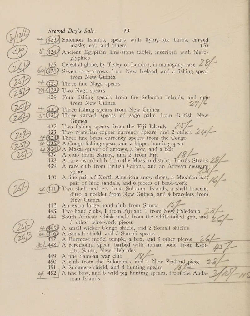 423 Solomon Islands, spears with flying-fox barbs, carved masks, etc., and others (5) 6) SG * Ancient Denes lime-stone tablet, inscribed with hiero- aes rs 26 glyphics ) Celestial globe, by Tisley of London, in mahogany case Z Gf 3 ) Seven rare arrows from New Ireland, and a fishing spear 7 from New Guinea 74 Three fine Naga spears ? Two Naga spears Four fishing spears from the Solomon Islands, and 0 yd from New Guinea 27 /e@ ¥Y Three fishing spears from New Guinea ) Three carved spears of sago palm from British New Guinea Two fishing spears from the Fiji Islands Zz SZ = 33 Two Nigerian copper currency spears, and 2 others ee aa “ y Three fine brass currency spears from the Congo ma cK A Congo fishing spear, and a hippo. hunting spear 24 436) A Masai quiver of arrows, a bow, and a belt L-    A club from Samoa, and 2 from Fiji : i“ 438 A rare sword club from the Massim district, Torrés Straits 25-— | 439 A rare club from British Guiana, and an African message 4 | spear ra : 440 A fine pair of North American snow-shoes, a Mexican hat; Vé/-   pair of hide sandals, and 6 pieces of bead-work “u&amp;y) Two shell necklets from Solomon Islands, a shell bracelet ditto, a necklet from.New Guinea, and ‘4 bracelets from New Guinea 4 An extra large hand club from Samoa 45 | i vA Two hand clubs, 1 from Fiji and 1 from New Caledonia Ze/ “= South African whisk made from the white-tailed gnu, and 4 oe pa = 3 other wire-work pieces 7 Ly i A45) A small wicker Congo shield, and 2 Somali shields “7 (>) tef- 46) A Somali shield, and 2 Somali spears UDP 447 . A Burmese model temple, a box, and 3 other pieces eS do/-. ie A ceremonial spear, barbed with human bone, from Spi- $3 re] ritu Santo, New Hebrides 449 A fine Samoan war club 450 A club from the Solomon’s, an a, Nee Peale re 26 a  451 , A Sudanese shield, and 4 hunting ie [ot ann ef 452 | A fine bow, and 6 wild- -pig hunting spears, fronf the Anda- 2 Vige amma man Islands ? sae Mi NA AREER  