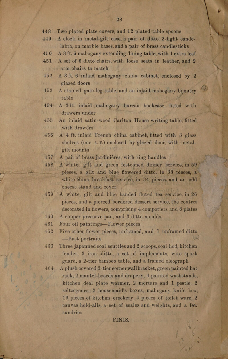 449 451 452 453 455 456 461 463 464 Two plated plate covers, and 12 plated table spoons ‘eo he A clock, in metal-gilt case, a pair of ditto 2-light cande- — labra, on marble bases, and a pair of brass candlesticks | ’ A set of 6 ditto chairs, with loose seats in looms and Re ees arm chairs to match A 3ft. 6 inlaid mahogany china cabinet, enclosed bye 2. glazed doors A stained gate-leg per oe an ined ee bijoutey table dae drawers under wee An inlaid satin-wood Carlton House peat table, fitted | with drawers A 4 ft. inlaid French china cabinet, fitted with 3 glass shelves (one A.F.) enclosed by glazed door, with metal- gilt mounts )  A pair of brass jardiniéres, with ring handles - oN | of white, gilt and green festooned dinner service, in 9?” | RS .pleces, a gilt and Ping flowered ditto, in (38 pieces, a, ae ~ white ¢hina ‘breakfast / service, in — pieces, and | an. odd cheese stand and covers yt              it ged \ Pee al pieces, ane a Perce ineertersd dessert service, ie eel Hy decorated in flowers, comprising 4 compotiers and 8 plates A copper preserve pan, and 3 ditto moulds Four oil paintings—Flower pieces ; —Bust portraits oe Three japanned coal scuttles and 2 scoops, coal hod, kitchen fender, 3 iron ditto, a set of implements, wire spark guard, a 2-tier bamboo table, and a framed oleograph A plush covered 3-tier corner wallbracket, green painted hat rack, 2 mantel-boards and drapery, 4 painted washstands, kitchen deal plate warmer, 2 mortars and 1 pestle, 2 seltzogenes, 2 housemaid’s boxes, mahogany knife box, 19 pieces of kitchen crockery, 4 pieces of toilet ware, 2 canvas hold-alls, a set of scales and weights, and a few sundries : FINIS.