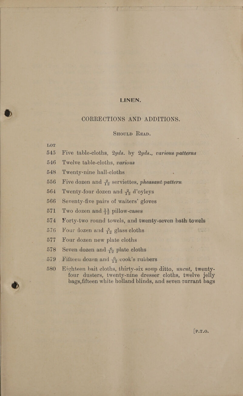    LINEN. CORRECTIONS AND ADDITIONS. SHouutp Reap. Five table-cloths, 2yds. by 2yds., various patterns Twelve table-cloths, various Twenty-nine hall-cloths Five dozen and -2,; serviettes, pheasant pattern Twenty-four dozen and +, d’oyleys Seventy-five pairs of waiters’ gloves Two dozen and +} pillow-cases Yorty-two round towels, and twenty-seven bath towels Four dozen and z= glass cloths Four dozen new plate cloths Seven dozen and plate cloths Fifteen dozen and =§; cook’s rubbers Hichteen bait cloths, thirty-six soup ditto, uncut, twenty- four dusters, twenty-nine dresser cloths, twelve jelly bags, fifteen white holland blinds, and seven currant bags iP...