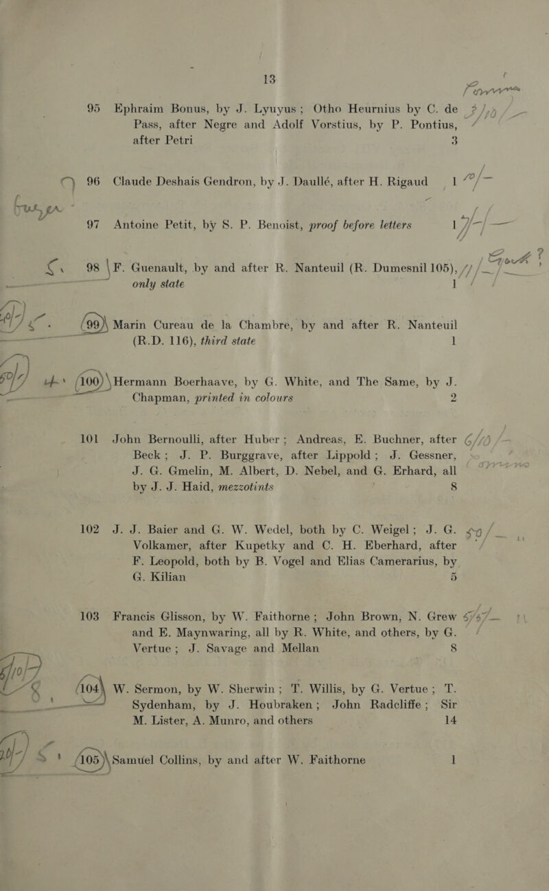95 Ephraim Bonus, by J. Lyuyus; Otho Heurnius by C. de ? /,» Pass, after Negre and Adolf Vorstius, by P. Pontius, /— after Petri 3 “) 96 Claude Deshais Gendron, by J. Daullé, after H. Rigaud — 1 6 aa a St, {r~ ~- YY, Ay, 97 aa Petit, by 8S. P. Benoist, proof before letters ai eco aaa x: \ 98 \F. Guenault, by and after R. Nanteuil (R. Dumesnil 105), , ae. only state 1 Pr) ‘ ai Pa ; P é : : - iY 4: 99)\ Marin Cureau de la Chambre, by and after R. Nanteuil [a (B.D. 116), third state : ) Lf. (100) Hermann Boerhaave, by G. White, and The Same, by J. | Chapman, printed in colours y) 101 John Bernoulli, after Huber; Andreas, E. Buchner, after ¢//) Beck; J. P. Burggrave, after Lippold; J. Gessner, | JG. geal M. Albert, D. Nebel, and G. Erhard, all by J. J. Haid, mezzotints 8 102 J. J. Baier and G. W. Wedel, both by C. Weigel; J. G. sg / Volkamer, after Kupetky and C. H. Eberhard, after — F. Leopold, both by B. Vogel and Elias Camerarius, by Gy. Kilian 5 103 Francis Glisson, by W. Faithorne; John Brown, N. Grew ray and E. Maynwaring, all by R. White, and others, by G. | Vertue ; J. Savage and Mellan 8 /0/ ‘ | . Ao4 W. Sermon, by W. Sherwin; T. Willis, by G. Vertue; T. ’ Sydenham, by J. Houbraken; John Radcliffe; Sir M. Lister, A. Munro, and others 14 ot. it) < ; 405)\ Samuel Collins, by and after W, Faithorne ]