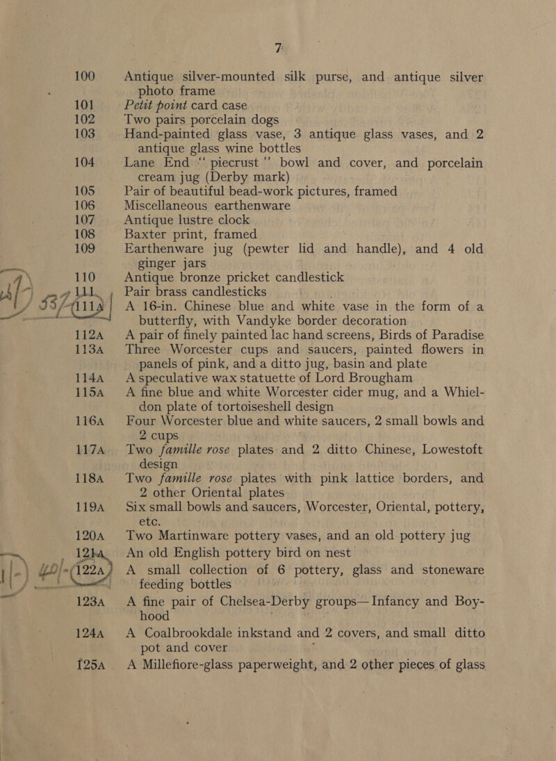 Antique silver-mounted silk purse, and antique silver photo frame Petit point card case Two pairs porcelain dogs Hand-painted glass vase, 3 antique glass vases, and 2 antique glass wine bottles Lane End “ piecrust ’’ bowl and cover, cs porcelain cream jug (Derby mark) Pair of beautiful bead-work pictures, framed Miscellaneous earthenware Antique lustre clock Baxter print, framed. Earthenware jug (pewter lid and handle), and 4 old ginger jars | Antique bronze pricket candlestick Pair brass candlesticks A 16-in. Chinese blue and white vase in the form of a butterfly, with Vandyke border decoration A pair of finely painted lac hand screens, Birds of Paradise Three Worcester cups and saucers, painted flowers in _ panels of pink, and a ditto jug, basin and plate A speculative wax statuette of Lord Brougham A fine blue and white Worcester cider mug, and a Whiel- don plate of tortoiseshell design Four Worcester blue and white saucers, 2 small bowls and 2 cups Two famille rose plates an 2 ditto Chinese, Lowestoft design Two famille rose plates with pink lattice borders, and 2 other Oriental plates Six small bowls and saucers, Worcester, Oriental, pottery, CLG: Two Martinware pottery vases, and an old pottery jug An old English pottery bird on nest A small collection of 6 pottery, glass and stoneware feeding bottles A fine pair of Chelsea- Derby groups— Infancy and Boy- hood A Coalbrookdale inkstand and 2 covers, and small ditto pot and cover A Millefiore-glass paperweight, and 2 other pieces of glass