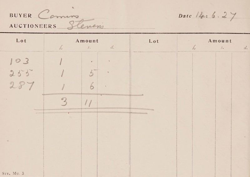 Amount Date der G. ey Lie Lot       Amount a, S;     AUCTIONEERS _. Lot Sav. MiG 3S