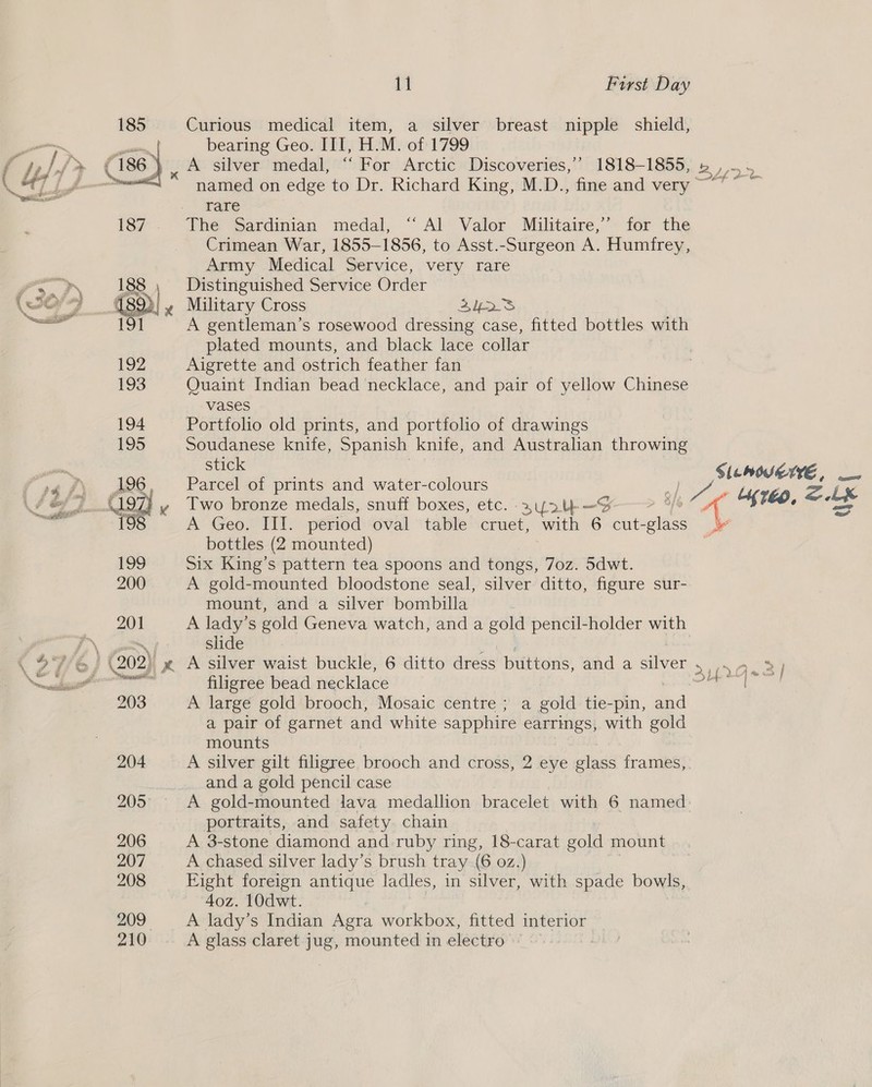  8 x  11 First Day Curious medical item, a silver breast nipple shield, bearing Geo. III, H.M. of 1799 A silver medal, ‘“‘ For Arctic Discoveries,’ 1818-1855, rare The Sardinian medal, “Al Valor Militaire,’ for the Crimean War, 1855-1856, to Asst.-Surgeon A. Humfrey, Army Medical Service, very rare Distinguished Service Order Military Cross 3423 A gentleman’s rosewood dressing case, fitted bottles with plated mounts, and black lace collar Aigrette and ostrich feather fan Quaint Indian bead necklace, and pair of yellow Chinese vases Portfolio old prints, and portfolio of drawings Soudanese knife, Spanish knife, and Australian throwing stick Parcel of prints and water-colours Two bronze medals, snuff boxes, etc. - SY24y FZ A eo oTTT, period oval table cruet, with 6 cut- wae bottles (2 mounted) Six King’s pattern tea spoons and tongs, 7oz. 5dwt. A gold-mounted bloodstone seal, silver ditto, figure sur- mount, and a silver bombilla A lady’s gold Geneva watch, and a gold pencil-holder with slide | A silver waist buckle, 6 ditto dress buttons, and a silver filigree bead necklace A large gold brooch, Mosaic centre; a Pete tie-pin, and a pair of garnet and white sapphire earrings, with gold mounts A silver gilt filigree brooch and cross, 2 eye sins frames, and a gold pencil case A gold-mounted lava medallion bracelet with 6 named portraits, and safety chain A 3-stone diamond and ruby ring, 18-carat gold mount A chased silver lady’s brush tray (6 02.) Eight foreign antique ladles, in silver, with spade bowls, 4o0z. 10dwt. A lady’s Indian Agra workbox, fitted interior A glass claret jug, mounted in electro oy (LHOVETLE , Drs ed S1.G03 | 3,