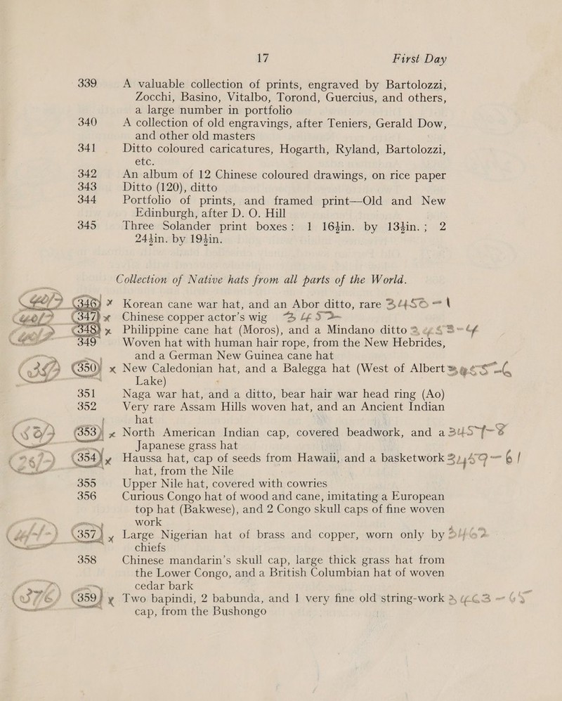 339 A valuable collection of prints, engraved by Bartolozzi, Zocchi, Basino, Vitalbo, Torond, Guercius, and others, a large number in portfolio 340 A collection of old engravings, after Teniers, Gerald Dow, and other old masters 341 Ditto coloured caricatures, Hogarth, ace Bartolozzi, etc. 342 An album of 12 Chinese coloured drawings, on rice paper 343 Ditto (120), ditto 344 Portfolio of prints, and framed print—Old and New LY Edinburgh, after D. O. Hill : 345 Three Solander print boxes: 1 16hin. by 134in.; 2 244in. by 194in. Collection of Native hats from all parts of the World. Korean cane war hat, and an Abor ditto, rare 34456 ~ | Chinese copper actor’s wig “3 “¢ J3= Philippine cane hat (Moros), and a Mindano ditto ® Woven hat with human hair rope, from the New Hebrides, and a German New Guinea cane hat New Caledonian aah, and a Balegga hat (West of Albert = ae Ss ge Lake) Naga war hat, ta a ditto, bear hair war head ring (Ao) Very rare Assam Hills woven hat, and an Ancient Indian hat North American Indian cap, covered beadwork, and a 35 “4-3 Japanese grass hat Haussa hat, cap of seeds from Hawaii, and a basketwork 2) 4 Q= -6/ i bs  a ti enema hat, from the Nile 355 Upper Nile hat, covered oan cowries 356 Curious Congo hat of wood and cane, imitating a European top hat (Bakwese), and 2 Congo skull caps of fine woven prea work (Z (357) x Large Nigerian hat of brass and copper, worn only by bboy a mre chiefs 358 Chinese mandarin’s skull cap, large thick grass hat from the Lower Congo, and a British Columbian hat of woven foot wr cedar bark a (oF ‘@ (359) y Iwo bapindi, 2 babunda, and | very fine old ceed work y 463-4) wnt . cap, from the Bushongo
