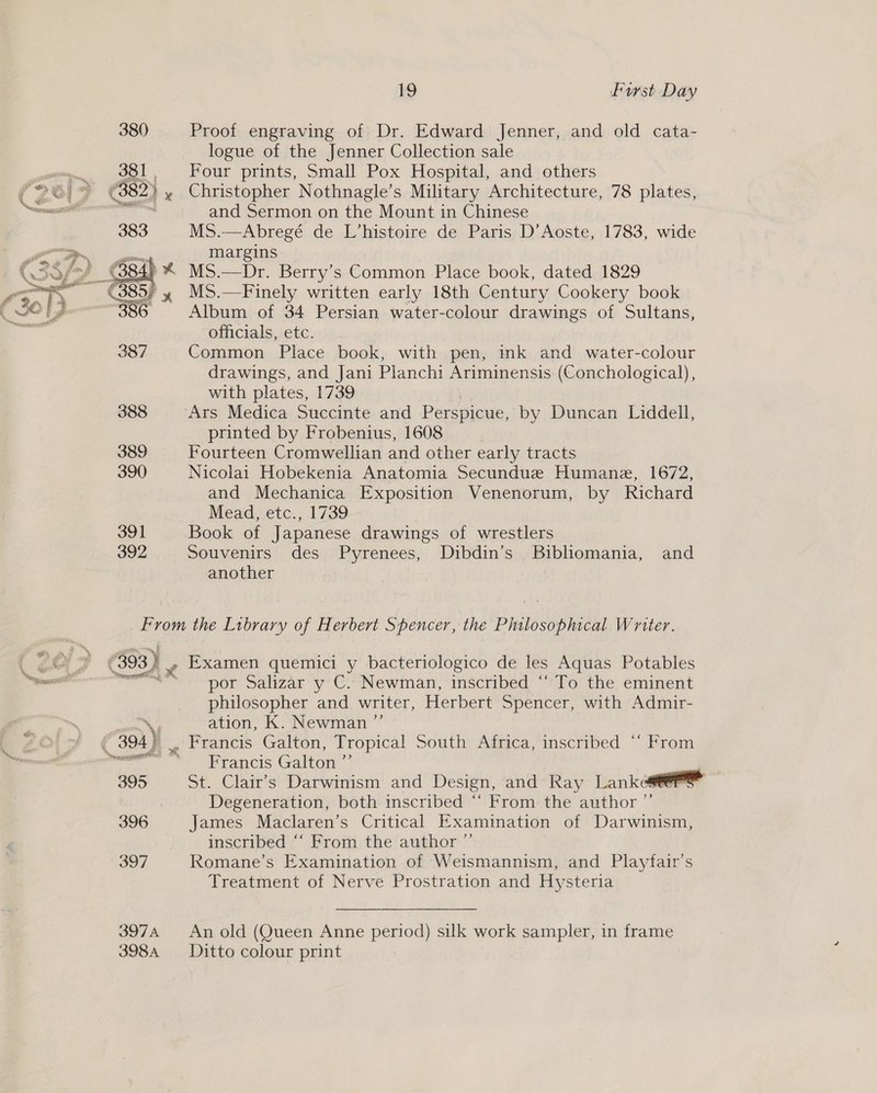  Proof engraving of Dr. Edward Jenner, and old cata- logue of the Jenner Collection sale Four prints, Small Pox Hospital, and others Christopher Nothnagle’s Military Architecture, 78 plates, and Sermon on the Mount in Chinese MS.—Abregé de L’histoire de Paris D’Aoste, 1783, wide margins MS.—Dr. Berry’s Common Place book, dated 1829 MS.—Finely written early 18th Century Cookery book Album of 34 Persian water-colour drawings of Sultans, officials, etc. Common Place book, with pen, ink and water-colour drawings, and Jani Planchi Ariminensis (Conchological), with plates, 1739 printed by Frobenius, 1608 Fourteen Cromwellian and other early tracts Nicolai Hobekenia Anatomia Secundue Humane, 1672, and Mechanica Exposition Venenorum, by Richard Mead, etc., 1739 Book of Japanese drawings of wrestlers Souvenirs des Pyrenees, Dibdin’s Bibliomania, and another a (39) 395 396 397 3974 398A por Salizar y C. Newman, inscribed “To the eminent philosopher and writer, Herbert Spencer, with Admir- ation, K. Newman ”’ bi) Francis Galton St. Clair’s Darwinism and Design, and Ray Lank tere Degeneration, both inscribed “‘ From the author ”’ James Maclaren’s Critical Examination of Darwinism, inscribed “‘ From the author ”’ Romane’s Examination of Weismannism, and Playfair’s Treatment of Nerve Prostration and Hysteria An old (Queen Anne period) silk work sampler, in frame Ditto colour print