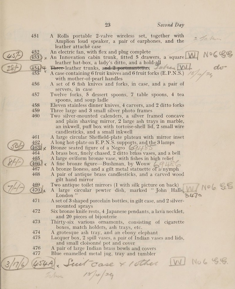  BAM &lt;a  23 Second Day A Rolls portable 2-valve wireless set, together with Amplion loud speaker, a pair of earphones, and the leather attaché case An electric fan, with flex and plug complete  474 476 ATE leather hat-box, a gen S ditto, and a hold- all y  ~ with mother-of- ee ence A set of 6 fish knives and forks, in case, and a pair of servers, in case Twelve forks, 5 dessert spoons, 7 table spoons, 4 tea spoons, and soup ladle Eleven stainless dinner knives, 4 carvers, and 2 ditto forks Three large and 3 small silver photo frames Two diiver- mounted calenders, a silver framed concave and plain shaving mirror, 2 large ash trays in marble, an inkwell, puff box with tortoise-shell lid, 2 small wire candlesticks, and a small inkwell A large circular Sheffield-plate plateau with mirror inset A long hot-plate on E.P.N.S. supports, ane the 3 lamps Bronze seated figure of a Negro (t?// A brass box, finely chased, 2 ditto brass vases, and a bell A large oviform bronze vase, with fishes in high relief A fine bronze figure—Bushman, by Wouw Qe A bronze lioness, and a gilt metal statuette of a’ ee A pair of antique brass candlesticks, and a carved wood gilt hand mirror Two antique toilet mirrors (1 with silk picture on back) d?) London A set of 3 shaped porcelain bottles, in gilt case, and 2 silver- mounted sprays Six bronze knife rests, 4 Japanese pendants, a lava necklet, and 20 pieces of bijouterie Thirty-six various ornaments, consisting of cigarette boxes, match holders, ash trays, etc. A grotesque ash tray, and an ebony elephant and small cloisonné pot and cover A pair of large Indian brass bowls and covers Blue oe metal jug, tray and tumbler P Gg A + 