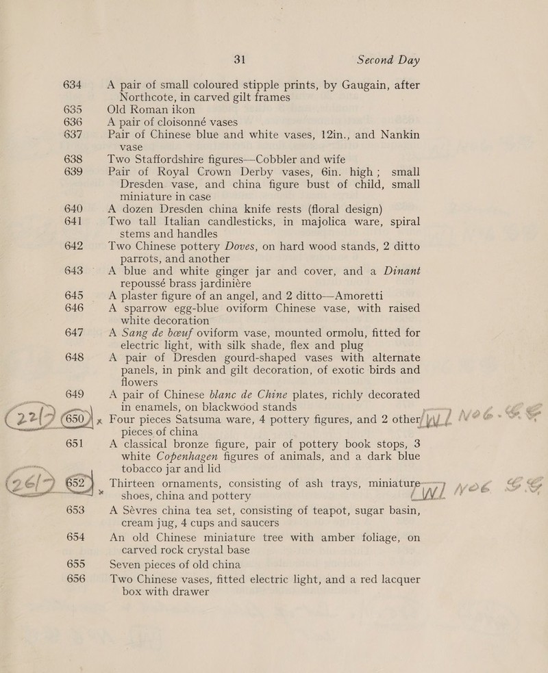 634 A pair of small coloured stipple prints, by Gaugain, after Northcote, in carved gilt frames 635 Old Koman ikon 636 A pair of cloisonné vases 637 Pair of Chinese blue and white vases, 12in., and Nankin vase 638 Two Staffordshire figures—Cobbler and wife 639 Pair of Royal Crown Derby vases, 6in. high; small Dresden vase, and china figure bust of child, small miniature in case 640 A dozen Dresden china knife rests (floral design) 641 Two tall Italian candlesticks, in majolica ware, spiral stems and handles 642 Two Chinese pottery Doves, on hard wood stands, 2 ditto parrots, and another 643 ~ &lt;A blue and white ginger jar and cover, and a Dinant repoussé brass jardiniére 645 —A plaster figure of an angel, and 2 ditto—Amoretti 646 A sparrow egg-blue oviform Chinese vase, with raised white decoration 647 A Sang de beuf oviform vase, mounted ormolu, fitted for electric light, with silk shade, flex and plug 648 A pair of Dresden gourd-shaped vases with alternate panels, in pink and gilt decoration, of exotic birds and flowers A pair of Chinese blanc de Chine plates, richly decorated in enamels, on blackwood stands x Four pieces Satsuma ware, 4 pottery figures, and 2 other! | Wl b. pieces of china A classical bronze figure, pair of pottery book stops, 3 white Copenhagen figures of animals, and a dark blue tobacco jar and lid Thirteen ornaments, consisting of ash trays, miniature  A Sévres china tea set, consisting of teapot, sugar basin, cream jug, 4 cups and saucers 654 An old Chinese miniature tree with amber foliage, on carved rock crystal base 655 Seven pieces of old china 656 Two Chinese vases, fitted electric light, and a red lacquer box with drawer