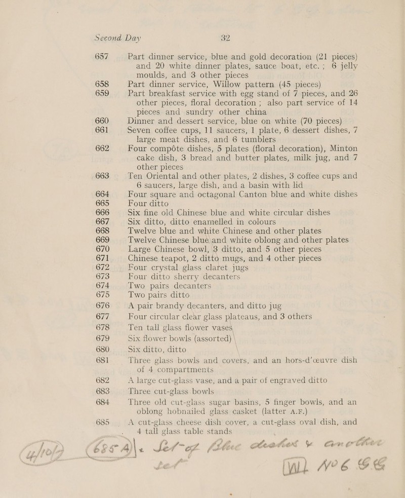657 685 Part dinner service, blue and gold decoration (21 pieces) and 20 white dinner plates, sauce boat, etc.; 6 jelly moulds, and 3 other pieces Part dinner service, Willow pattern (45 pieces) Part breakfast service with egg stand of 7 pieces, and 26 other pieces, floral decoration ; also part service of 14 pieces and sundry other china Dinner and dessert service, blue on white (70 pieces) Seven coffee cups, 11 saucers, 1 plate, 6 dessert dishes, 7 large meat dishes, and 6 tumblers Four compote dishes, 5 plates (floral decoration), Minton cake dish, 3 bread and butter plates, milk jug, and 7 other pieces Ten Oriental and other plates, 2 dishes, 3 coffee cups and 6 saucers, large dish, and a basin with lid Four square and octagonal Canton blue and white dishes Four ditto Six fine old Chinese blue and white circular dishes Six ditto, ditto enamelled in colours Twelve blue and white Chinese and other plates Twelve Chinese blue,and white oblong and other plates Large Chinese bowl, 3 ditto, and 5 other pieces Chinese teapot, 2 ditto mugs, and 4 other pieces Four crystal glass claret jugs Four ditto sherry decanters Two pairs decanters Two pairs ditto A pair brandy decanters, and ditto jug Four circular clear glass plateaus, and 3 others Ten tall glass flower vases, Six flower bowls (assorted) Six ditto, ditto of 4 compartments A large cut-glass vase, and a pair of engraved ditto Three cut-glass bowls Three old cut-glass sugar basins, 5 finger bowls, and an oblong hobnailed glass casket (latter A.F.) A cut-glass cheese dish cover, a cut-glass oval dish, and 4 tall glass table stands i“ [Wil WE SG