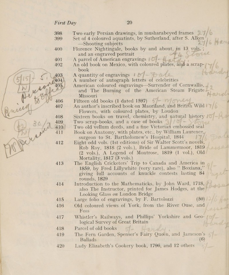   413 414 416 417 418 419 420 Two early Persian drawings, in musharabeyed frames —Shooting subjects Florence Nightingale, books by and about, an IS vols. and an engraved portrait , .. Ah A parcel of American engravings | 0) = (4. book A quantity of engravings / &amp;/- A number of autograph letters a eres Missouri Fifteen old books (1 dated 1597) Flowers, with coloured plates, by Loudon Two scrap-books, and a case of books Two old vellum deeds, and a fine Victorian aie seal Book on Anatomy, with plates, etc., by William Laurence, surgeon to St. Bartholomew's Hospital, 1844 Be Eight odd vols. (1st editions) of Sir Walter Scott's novels, Rob Roy, 1818 (2 vols.), Bride of Lammermoor, 1819 (2 vols.), A Legend of Montrose, 1819 (1 vol.), Old Mortality, 1817 (3 vols.) The English Cricketers’ Trip to Canada and America in 1859, by Fred Lillywhite (very rare), also ‘‘ Boxiana,” giving full accounts of knuckle contests lasting 84 rounds, 1829 Looking Glass on London Bridge Large folio of engravings, by F. Bartolozzi (50) Old coloured views of York, from the River Ouse, and Foss logical Survey of Great Britain Parcel of old books The Fern Garden, Spenser’s Fairy Queen, and Jameson’s Baliads (6) Lady Elizabeth’s Cookery book, 1796, and 12 others