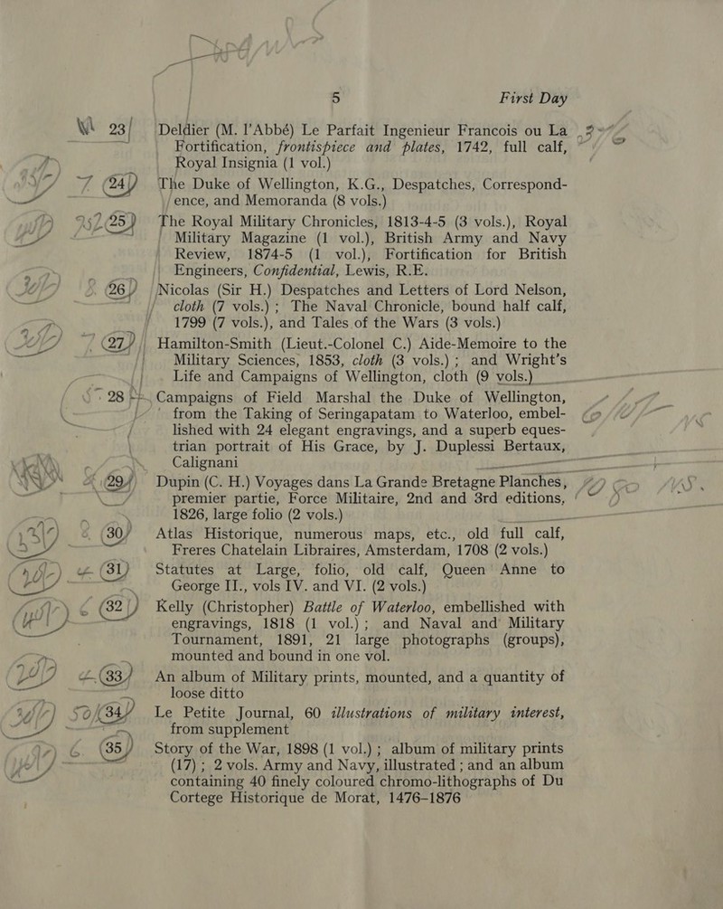  5 First Day Deldier (M. Abbé) Le Parfait Ingenieur Francois ou La Fortification, frontispiece and plates, 1742, full calf, Royal Insignia (1 vol.) The Duke of Wellington, K.G., Despatches, Correspond- /ence, and Memoranda (8 vols.) The Royal Military Chronicles, 1813-4-5 (3 vols.), Royal _ Military Magazine (1 vol.), British Army and Navy Review, 1874-5 (1 vol.), Fortification for British Engineers, Confidential, Lewis, R.E. cloth (7 vols.) ; The Naval Chronicle, bound half calf, 1799 (7 vols.), and Tales of the Wars (3 vols.) Military Sciences, 1853, cloth (3 vols.) ; and Wright’s Life and Campaigns of Wellington, cloth (9 vols.) _ from the Taking of Seringapatam to Waterloo, embel- lished with 24 elegant engravings, and a superb eques- trian portrait of His Grace, by J. Duplessi iertoms Calignani Dupin (C. H.) Voyages dans La Grande Bretagne Haack premier partie, Force Militaire, 2nd and 3rd editions, 1826, large folio (2 vols.) tense Atlas Historique, numerous maps, etc., old full calf, Freres Chatelain Libraires, Amsterdam, 1708 (2 vols.) Statutes at Large, folio, old calf, Queen’ Anne to Kelly (Christopher) Battle of Waterloo, embellished with engravings, 1818 (1 vol.); and Naval and Military Tournament, 1891, 21 large photographs (groups), mounted and bound in one vol. An album of Military prints, mounted, and a quantity of loose ditto Le Petite Journal, 60 illustrations of military interest, from supplement Story of the War, 1898 (1 vol.) ; album of military prints (17) ; 2 vols. Army and Navy, illustrated ; and an album containing 40 finely coloured chromo-lithographs of Du Cortege Historique de Morat, 1476-1876 J