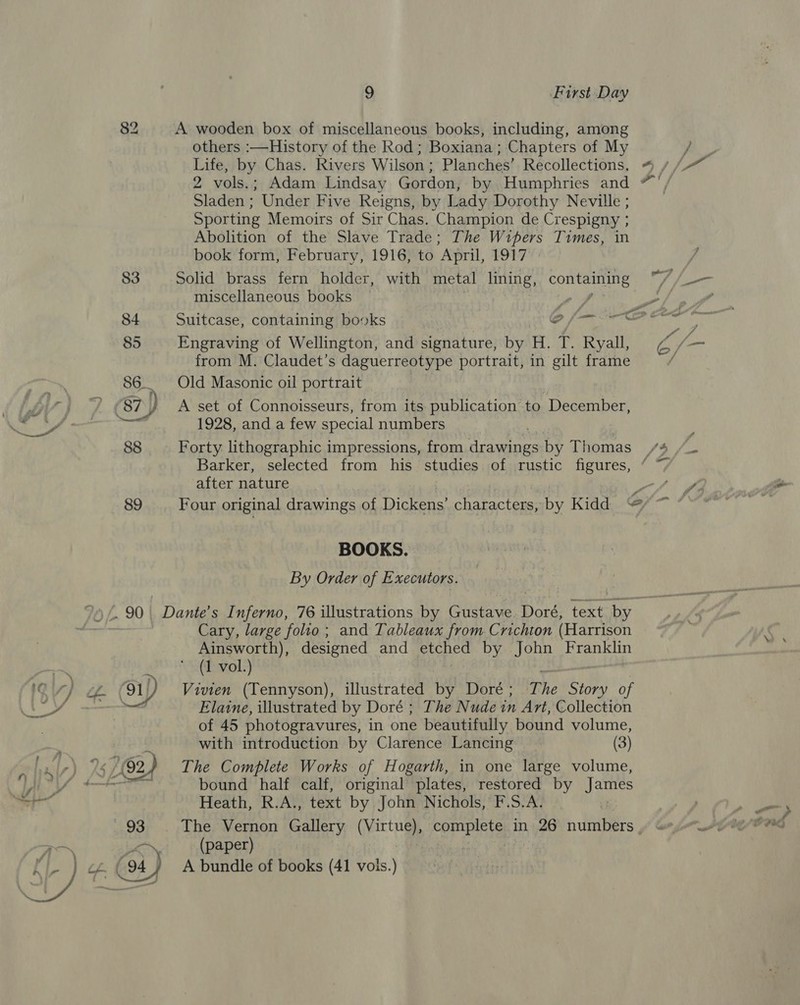 i 82 A wooden box of miscellaneous books, including, among others :—History of the Rod; Boxiana; Chapters of My Life, by Chas. Rivers Wilson; Planches’ Recollections, 2 vols.; Adam Lindsay Gordon, by Humphries and Sladen ; Under Five Reigns, by Lady Dorothy Neville ; Sporting Memoirs of Sir Chas. Champion de Crespigny ; Abolition of the Slave Trade; The Wipers Times, in book form, February, 1916, to April, 1917 © 83 Solid brass fern holder, with metal lining, containing miscellaneous books : 84 Suitcase, containing books Co feo 85 Engraving of Wellington, and signature, by H. T. Ryall, from M. Claudet’s daguerreotype portrait, in gilt frame 86. Old Masonic oil portrait , ‘87 j A set of Connoisseurs, from its publication to December, ; 1928, and a few special numbers 88 Forty lithographic impressions, from Pet ee by Thomas Barker, selected from his studies of rustic figures, after nature BOOKS. By Order of Executors. Cary, large folio; and Tableaux from Crichton (Harrison Ainsworth), designed and etched by John Franklin (1 vol.) 91) Vivien (Tennyson), illustrated by Doré; The Story of Elaine, illustrated by Doré ; The Nude in Art, Collection of 45 photogravures, in one beautifully bound volume, with introduction by Clarence Lancing (3) bound half calf, original’ plates, restored by Lae Heath, R.A., text by John Nichols, F.S.A. ay (paper) W Ve