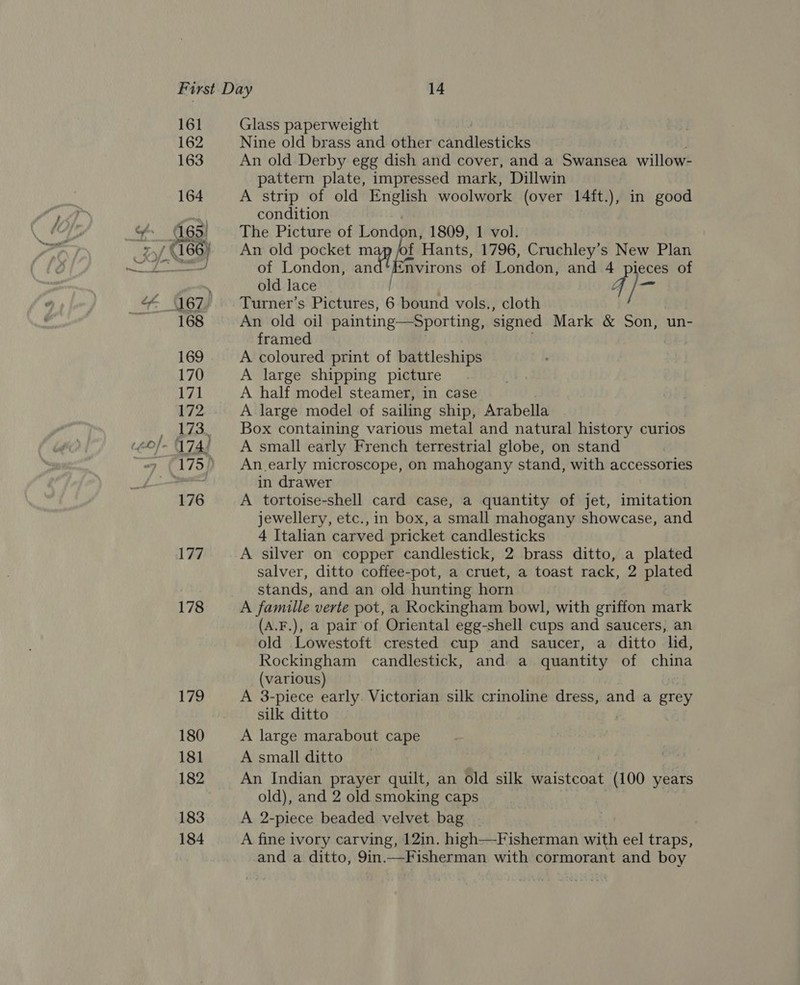 161 162 163 164 dso: 168 169 170 171 172 173, 174) 175) 176 177 178 179 180 181 182 183 184 Glass paperweight Nine old brass and other candlesticks An old Derby egg dish and cover, and a Swansea willow- pattern plate, impressed mark, Dillwin A strip of old English woolwork (over 14ft.), in good condition : The Picture of London, 1809, 1 vol. An old pocket m nth Hants, 1796, Cruchley’s New Plan of London, fey tnvirons of London, and 4 pieces of old lace 4) Turner’s Pictures, : bound vols., cloth An old oil painting—Sporting, signed Mark &amp; Son, un- framed A coloured print of battleships A large shipping picture A half model steamer, in case A large model of sailing ship, Arabella Box containing various metal and natural history curios A small early French terrestrial globe, on stand An. early microscope, on mahogany stand, with accessories in drawer A tortoise-shell card case, a quantity of jet, imitation jewellery, etc., in box, a small mahogany showcase, and 4 Italian carved pricket candlesticks A silver on copper candlestick, 2 brass ditto, a plated salver, ditto coffee-pot, a cruet, a toast rack, 2 plated stands, and an old hunting horn A famille verte pot, a Rockingham bowl, with griffon mark (A.F.), a pair of Oriental egg-shell cups and saucers, an old Lowestoft crested cup and saucer, a ditto hd, Rockingham candlestick, and a quantity of china (various) A 3-piece early. Victorian silk crinoline dress, and a grey silk ditto A large marabout cape A small ditto An Indian prayer quilt, an old silk waistcoat (100 years old), and 2 old smoking caps A 2-piece beaded velvet bag A fine ivory carving, 12in. high—Fisherman with eel traps, and a ditto, 9in.—Fisherman with cormorant and boy