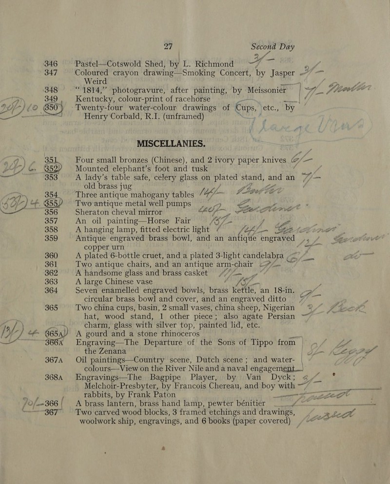 yo a, Pastel—Cotswold Shed, by L. Richmond F—- é Coloured crayon drawing—Smoking Concert, by Jasper # Weird é Kentucky, colour-print of racehorse =. SR Henry Corbald, R.I. (unframed) MISCELLANIES. Four small bronzes (Chinese), and 2 ivory paper knives @/— Mounted elephant’s foot and tusk A lady’s table safe, celery glass on plated stand, and an 7 _ old brass jug a4 Three antique mahogany tables / Of ce ee ae tee. £ Two-antique metal well pumps 7° 5 (go Sheraton cheval mirror 5 i a gis ps An oil painting—Horse Fair 1S /&gt; - A hanging lamp, fitted electric light / Sep —_ Gz CLPL LE PDGTE Antique engraved brass bowl, and an antique prety an: eae ¢ copper urn 7 A plated 6-bottle cruet, and a plated 3-light candelabra , A handsome glass and brass casket” by ook A large Chinese vase Eg Seven enamelled engraved bowls, brass Kettle, an 18-in. circular brass bowl and cover, and an engraved dita ye ae Two china cups, basin, 2 small vases, china sheep, Nigerian © hat, wood stand, 1 other piece; also agate Persian -~ charm, glass with silver top, painted lid, etc. A gourd and a stone rhinoceros Engraving— The Departure of the Sons of Tippo from ap the Zenana lim {SEO 7s Oil paintings—Country scene, Dutch scene; and water- | ve colours—View on the River Nile and a naval engagement... Engravings—The Bagpipe Player, by Van Dyck; B On Melchoir-Presbyter, by Francois Chereau, and Poy with ~/ © ae at rabbits, by Frank Paton en gee A brass lantern, brass hand lamp, pewter bénitier Ritan Two carved wood blocks, 3 framed etchings and drawings, ~~ _ ake A woolwork ship, engravings, and 6 books (paper covered)