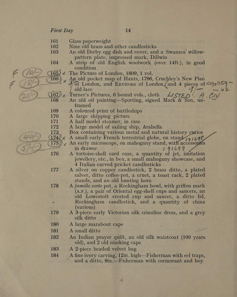 161 162 163 Glass paperweight ; Nine old brass and other candlesticks An old Derby egg dish and cover, and a Swansea’ willow- pattern plate, impressed mark, Dillwin A strip of old English woolwork (over 14ft.), in good condition The Picture of London, 1809, 1 vol. An old pocket map of Hants, 1796, Cruchley’s New Plan fs of London, and Environs of London (and 4 Riis of old lace Turner’s Pictures, 6 bound vols., cloth A/¢7¢, : An old oil painting—Sporting, signed Mave &amp; £6 on, 2 framed A coloured print of battleships A large shipping picture A half model steamer, in case A large model of sailing ship, Arabella Box containing various metal and natural history curios A small early French terrestrial globe, on stan set 9169S An early microscope, on mahogany stand, with accessop#és in drawer 191699 A tortoise-shell card case, a quantity of jet, imitation jewellery, etc., in box, a small mahogany showcase, and A silver on copper candlestick, 2 brass ditto, a plated salver, ditto coffee-pot, a cruet, a toast rack, 2 pie stands, and an old hunting horn A famille verte pot, a Rockingham bowl, with griffon mark (A.F.), a pair of Oriental egg-shell cups and saucers, an old Lowestoft crested cup and saucer, a ditto lid, Rockingham candlestick, and a quantity of china (various) A 3-piece early Victorian silk crinoline dress, and a grey silk ditto A large marabout cape A small ditto An Indian prayer quilt, an old silk waistcoat (100 years old), and 2 old smoking caps A 2-piece beaded velvet bag and a ditto, 9in.—Fisherman with cormorant and boy  