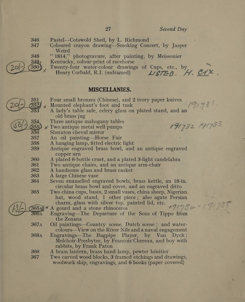 346 Pastel—Cotswold Shed, by L. Richmond 347 Coloured crayon drawing—Smoking Concert, by Jasper Weird 348 “1814,” photogravure, after painting, by Meissonier 349 Kentucky, colour-print of racehorse ck oly (350) * Twenty-four water-colour drawings of Cups, etc., by mrad Henry Corbald, R.I. (unframed) LISTED. Ft. Cre . MISCELLANIES. 351 Four small bronzes (Chinese), and 2 ivory paper knives 2s) (352) . Mounted elephant’s foot and tusk 3 A lady’s table safe, celery glass on plated stand, and an old brass jug —-2t\ 3 Three antique mahogany tables ~ &amp; ne a ee Ny 6/ 7 aS) x Two antique metal well pumps 9/7 F2 1977? 356 Sheraton cheval mirror - 357. An oil painting—Horse Fair 358 A hanging lamp, fitted electric light 359 Antique engraved brass bowl, and an antique engraved copper urn 360 A plated 6-bottle cruet, and a plated 3-light candelabra 361 Two antique chairs, and an antique arm-chair 362 A handsome glass and brass casket 363 A large Chinese vase 364 Seven enamelled engraved bowls, brass kettle, an 18-in. circular brass bowl and cover, and an engraved ditto 365 Two china cups, basin, 2 small vases, china sheep, Nigerian hat, wood stand, 1 other piece; also agate Persian charm, .glass with silver top, painted lid, etc. SAX A gourd and a stone rhinoceros | A Engraving—The Departure of the Sons of Tippo fiom the Zenana 367A Oil paintings—Country scene, Dutch scene ; and water- colours—View on the River Nile anda naval engagement 368A Engravings—The Bagpipe Player, by Van Dyck; Melchoir-Presbyter, by Francois’Chereau, and boy with rabbits, by Frank Paton 366 A brass lantern, brass hand lamp, pewter bénitier 367 Two carved wood blocks, 3 framed etchings and drawings, woolwork ship, engravings, and 6 books (paper covered) 
