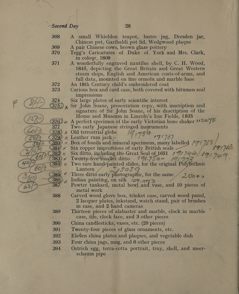 368 A small Whieldon teapot, lustre jug, Dresden jar, Chinese pot, Garibaldi pot lid, Wedgwood plaque 369 A pair Chinese cows, brown glaze pottery 370 Tegg’s Caricatures of Duke of. York and Mrs. Clark, “in colour, 1809 371 A wonderfully engraved nautilus shell, by C. H. Wood, 1845, depicting the Great Britain and Great Western steam ships, English and American coats-of-arms, and full data, mounted on fine ormolu and marble base 372 An 18th Century child’s embroidered coat 373 Curious box and card case, both covered with bitumen sea] impressions eo KOs LN age Six large plates of early scientific interest Sd i/ Gis) yx Sir John Soane, presentation copy, with inscription and = signature of Sir John Soane, of his description of the (p> : House and Museum in Lincoln’s Inn Fields, 1835 S Stat 2 OM, 76) x A perfect specimen of the early Victorian bone ‘shaker i 124-98 a 377 Two early Japanese stringed instruments 78) x Old terrestrial globe 'G 32°90 - Leather rum jack- 4 79173) } - Box of fossils and mineral specimens, many abel IP LISS / Six copper impressions of early British seals YO Gt 748. Six ditto, including the Great, Seal of 1651 ¢ F/ Pérue. /9/ Pee }x Twenty- five smallét ditto 'WHISe- 8 ‘792 Two rare hand-painted slides, for the original Polytechnic Lantern 9 Three ditto early heb i for the same _/ 4) Bo eo Indian painting, on silk |o@, 4 Pewter tankard, metal bowl an Ys vase, and 10 pieces of metal work Carved wood glove box, trinket case, carved wood panel, 2 lacquer plates, inkstand, watch stand, pair of brushes in case, and 2 hand cameras 389 Thirteen pieces of alabaster and marble, clock in marble case, tile, clock face, and 3 other pieces 390 China candlesticks, vases, etc. (20 pieces) 391 Twenty-four pieces of glass ornaments, etc. 392 Eleven china plates and plaques, and vegetable dish 393 Four china jugs, mug, and 6 other pieces 394 Ostrich egg, terra-cotta portrait, tray, shell, and meer- schaum pipe  ve ae ee ee ee ee eee