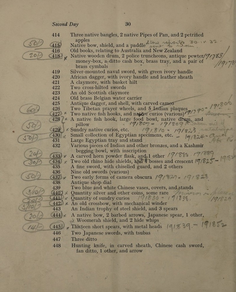 414 Three native bangles, 2 native Pipes of Pan, and 2 petrified f ,&lt; co | apples Al Vou tue 'S woilv 3% a Bd 415 Native bow, shield, and a paddle” ...~ San. mie ii Old books, relating to Australia and New Zealand ZO/D C418} x Native wooden drum, 2 police truncheons, antique pewter/7/7 BF, d ems money-box, a; ditto cash box, brass tray, and a pair of /) 7 988 brass cymbals Vi 7 /% 419 Silver-mounted naval sword, with green ivory handle 420 African dagger, with ivory handle and leather sheath 421 A claymore, with basket hilt 422 Two cross-hilted swords 423 An old Scottish claymore 424 Old brass Belgian water carrier an 425 Antique dagger, and shell, with carved capes = 2 O/O C/ J 426 Two Tibetan prayer wheels, and 5 5 Indic an pias 9707 7E —— (4927) ® Two native fish hooks, and nagitve c curios (various) Z Abit 428 BC A native fish hook, large food bowl, native drum, 2 and 7 pillow 1FARO7 AF/SO&gt;F , | SeinieS ) x senary native curios, etc. ‘Fr B/s/o-= / ($23 cAaknaopZ, Cyr ~ 430 Small collection of Egyptian specimens, etc. _ 1a Bre Coe, l 431 Large Egyptian tray and stand ON See Ces 432 Various pieces of Indian and other bronzes, and a Kashmir begging bowl, with inscription Fe # BB G3 3) yx A carved horn powder flask, ae, 1 other /7/ 88% - (7/O8F IGT CHO) €434) » Two old rhino hide shields, &amp; osses and crescent /T/82 -! on ae % “435 A fine sword, with chiselled guard, and 2 others aa 436 Nine old swords (various) | Sos G3) x Two early forms of camera obscura 19 P/E (G/ SB aes 438 Antique shop dial i a Two blue and white Chinese vases, covers, and pes 3 (3/0 ~ 440) « Quantity silver and other coins, some ue a pw . wee SS &gt;~ Quantity of sundry curios (7/8 30 = / 9/5 34 MGB 29. PE, 99 442) « An old crossbow, with mechanical winder Bo ht ll 443 An Indian trophy of steel shield, and 3 spears 40/0 (444) x &lt;A native bow, 2 barbed arrows, Japanese spear, 1 other, call ~ yx Woomerah shield, and 2 hide whips fil ja (445) , Thirteen short spears, with metal heads fl. S 3F, &lt;4 Tie Os Se 2; 446 . Two Japanese swords, with tsubas 447 Three ditto 448 Hunting knife, in carved sheath, Chinese cash sword, fan ditto, 1 other, and arrow