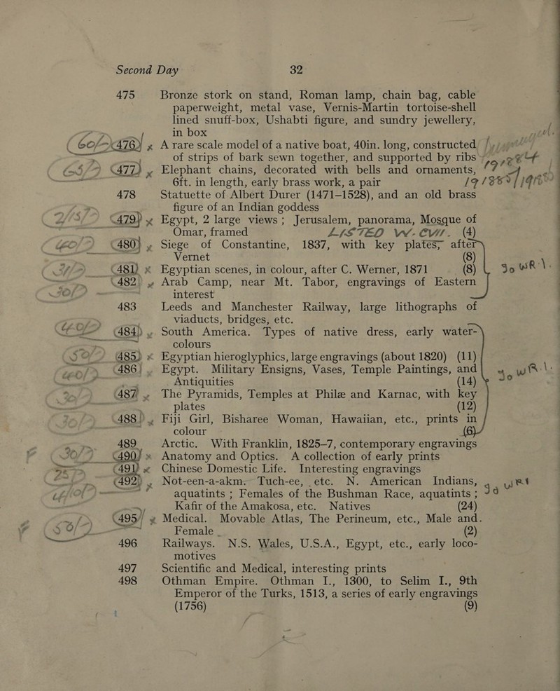 paperweight, metal vase, Vernis-Martin tortoise-shell lined snuff-box, Ushabti figure, and sundry jewellery, A rare scale model of a native boat, 40in. long, constructed of strips of bark sewn together, and supported by ribs) ,¢ Elephant chains, decorated with bells and ornaments, 19° Statuette of Albert Durer (1471- -1528), and an old brass figure of an Indian goddess Egypt, 2 large views; Jerusalem, panorama, Mosque of Omar, framed LISTED Wl-CYWl. (A) Siege of Constantine, 1837, with key plates; after Vernet Arab Camp, near Mt. Tabor, engravings of Eastern interest Leeds and Manchester Railway, large lithographs of viaducts, bridges, etc.     colours Egyptian hieroglyphics, large engravings (about 1820) (11) Egypt. Military Ensigns, Vases, Temple. Paintings, and Antiquities (14) The Pyramids, Temples at Phila and Karnac, with key plates (12) colour Arctic. With Franklin, 1825-7, contemporary engravings Anatomy and Optics. A collection of early prints Chinese Domestic Life. Interesting engravings Not-een-a-akm. Tuch-ee, etc. N. American Indians, yet aquatints ; Females of the Bushman Race, aquatints ; Joe Kafir of the Amakosa, etc. Natives (24) Female | (2) Railways. N.S. Wales, U.S.A., Egypt, etc., early loco- motives | Scientific and Medical, interesting prints Othman Empire. Othman I., 1300, to Selim I., 9th Emperor of the Turks, 1513, a series of early engravings (1756) 9)