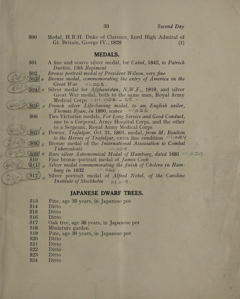 506 3, ‘ © sory x ; sf. ° 508) x C4 7) Gay : Pave 0 G2) Sy - os, 512)) 33 Second Day Medal, H.R.H. Duke of Clarence, Lord High Admiral of Gt. Britain, George IV., 1828 (1) MEDALS. A fine and scarce silver medal, for Cabul, 1842, to Patrick Durkin, 13th Regiment Bronze medal, commemorating the entry of America in the Great War 111,083, Silver medal for Afghanistan, N.W.F., 1919, and silver Great War medal, both to the same man, Royal Army Medical Corps 1, OD — 25 Thomas Ryan, in 1890, scarce /'/,O02 Two Victorian medals, For Long Service and Good Conduct, one to a Corporal, Army Hospital Corps, and the other to a Sergeant, Royal Army Medical Corps Pewter, Trafalgar, Oct. 21, 1805, medal, from M. Boulton Bronze medal of the J nternatronal Association to Combat Tuberculosis lone Fine bronze portrait medal of James Cook Silver medal commemorating the finish of Cholera in Ham- Silver portrait medal of Alfred Nobel, of the Caroline Institute of Stockholm }\j 01 &amp;, JAPANESE DWARF TREES. Pine, age 35 years, in Japanese pot Ditto Ditto Ditto Oak tree, age 38 years, in Japanese pot Miniature garden Pine, age 30 ae in Japanese pot Ditto Ditto Ditto Ditto Ditto Q