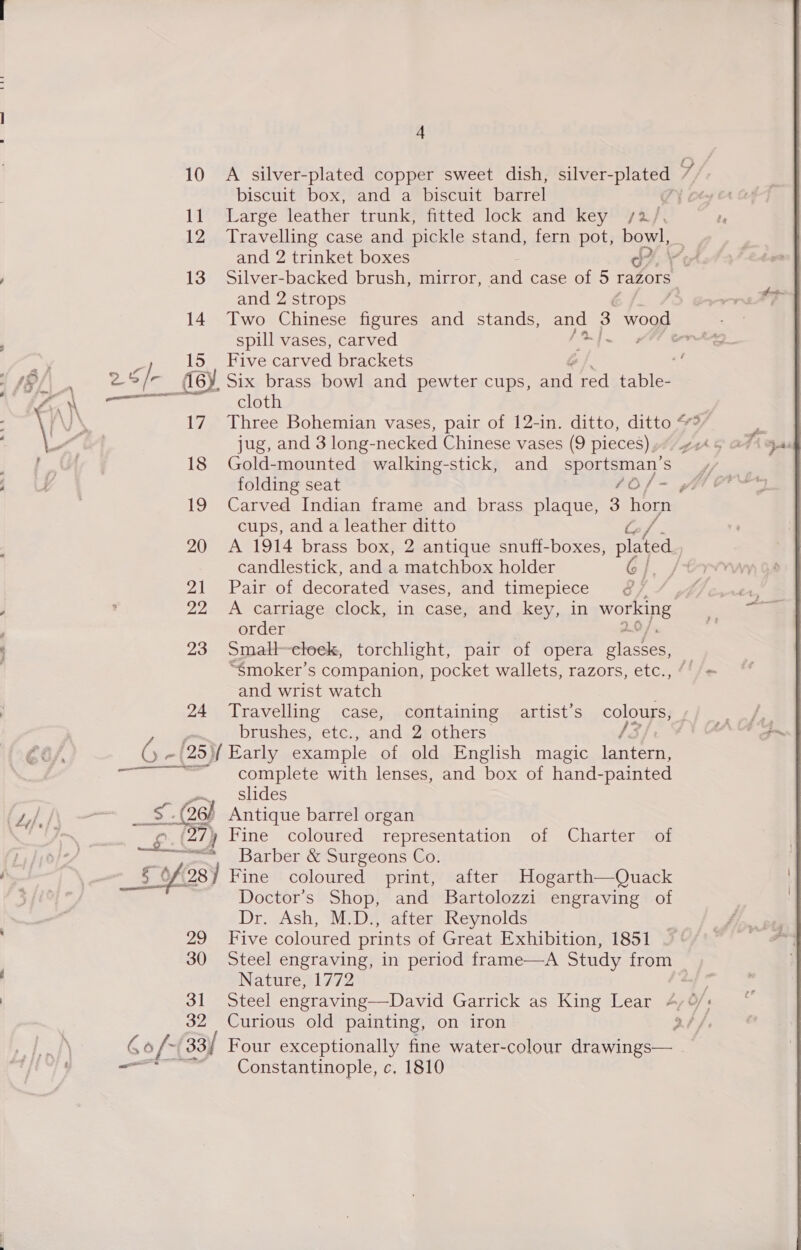 24 A silver-plated copper sweet dish, silver- “plated 7 biscuit box, and a biscuit barrel 7 Large leather trunk, fitted lock and key /2/ Travelling case and pickle stand, fern pot, bowl, and 2 trinket boxes dl er Silver-backed brush, mirror, and case of 51 razors and 2 strops Two Chinese figures and stands, and 3 baeit spill vases, carved = [~ AA tow Five carved brackets ut cloth Three Bohemian vases, pair of 12-in. ditto, ditto Gold-mounted walking-stick, and sportsman's Carved Indian frame and brass plaque, 3 ay: cups, anda as, ditto y. A 1914 brass box, 2 antique snuff-boxes, plated candlestick, and a matchbox holder G}/, /* Pair of decorated vases, and timepiece ¢/, order Small—cleeck, torchlight, pair of opera elceee and wrist watch Travelling case, containing artist’s sek brushes. cte., and 2 others  ae oe, _s.(26h mmcaen raster, Shy 31 32 complete with lenses, and box of hand- -painted slides Antique barrel organ Fine coloured representation of Charter of Barber &amp; Surgeons Co. Fine coloured print, after Hogarth—Quack Doctor’s Shop, and Bartolozzi engraving of Dr. Ash, M.D., after Reynolds Five coloured prints of Great Exhibition, 1851 Steel engraving, in period frame—A Study from _ Nature, 1772 ce, tee! engraving—David Garrick as King Lear 4/0/: Curious old painting, on iron 24 fe Ya Constantinople, c. 1810 eal ,