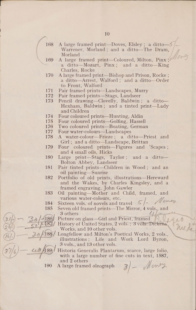 ra 169 170 171 172 173 174 175 176 177 178 179 180 181 182 183 184 185 Fe A Warrener, Morland; and a ditto—The Dram, a ditto—Mozart, Pinx; and a ditto—Kuing Charles, Rocke A large framed print—Bishop and Prison, Rocke ; a ditto—Arrest, Walford; and a ditto—Order to Front, Walford Pair framed prints—Landscapes, Murry Pair framed prints—Stags, Landseer Pencil drawing—Clovelly, Baldwin; a ditto— Hexham, Baldwin; and a tinted print—Lady and Children | Four coloured prints—Hunting, Aldin Four coloured prints—Golfing, Hassell Two coloured prints—Boating, German Four water-colours—Landscapes A water-colour—Frieze: a ditto—Priest and Girl; and a ditto—Landscape, Brittan Four coloured prints—Figures and ‘Scapes ; and 4 small oils, Hicks Large print—Stags, Taylor; and a ditto— Bolton Abbey, Landseer oil painting—Sunrise Portfolio of old prints, illustrations—Hereward and the Wakes, by Charles Kingsley, and a framed engraving, John Gawler Oil painting—Mother and Child, framed, and various water-colours, etc. oy Af Sixteen vols. of novels and travel © /~ Seven old framed prints—The Mirror, 4 ig Eo and 3 others LY base Picture on glass—Girl and Priest, framed ~ w Works, and 10 other vols. / Longfellow and Milton’s Poetical Works, 2 vols., illustrations ; Life and Work Lord Byron, 3 vols., and 13 other vols. Hatori Generalis Plantarum, scarce, large folio, with a large number of fine cuts in text, 1587, and 2 others CAA TA