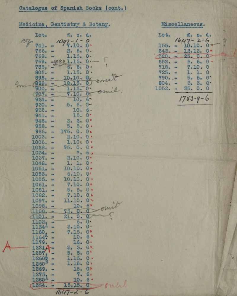                 DP LR ne oa Oe eee . Ab te wy -- Gatalogue of Spanish Books (cont. ) oi } Medicine, Dentistry &amp; Botany. | Wiigeellancous. Lot. Ze Ge Ae Lot. tb Ze Ge a re) ow COPE hs Gi 3 ‘ta a Be a P v1. a T4409, 9° 155. + “10.10. 077 ie  ~—6*7 66. 2 NR) 12. O* as 652. ons 6. 6. 0 _ 718. - 7.10. 0 723. a he Le 0 790. - 5. 5. O* 804. = Se Se. O° -~ 35. 0. 0 1052. . 