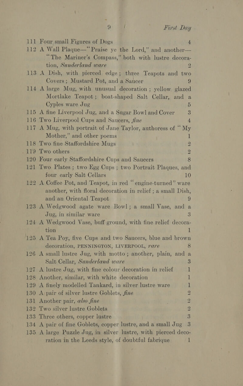 112 113 114 9 ! List Day A Wall Plaque—* Praise ye the Lord,” and another— “The Mariner’s Compass,” both with lustre decora- tion, Sunderland ware 2 A Dish, with pierced edge; three Teapots and two Covers ; Mustard Pot, and a Saucer 9 A large Mug, with unusual decoration ; yellow glazed Mortlake Teapot; boat-shaped Salt Cellar, and a Cyples ware Jug A fine Liverpool Jug, and a Sugar Bowl and Cover Two Liverpool Cups and Saucers, jire A Mug, with portrait of Jane Taylor, authoress of ““ M Mother,” and other poems Two fine Staffordshire Mugs Two others Four early Staffordshire Cups and Saucers Two Plates ; two Ege Cups ; two Portrait Plaques, and four early Salt Cellars 10 A Coffee Pot, and Teapot, in red “ engine-turned” ware another, with floral decoration in relief ; a small Dish, BS OBS et GO ot ioe) and an Oriental Teapot 9 A Wedgwood agate ware Bowl; a small Vase, and a Jug, in similar ware 3 A Wedgwood Vase, buff ground, with fine relief decora- tion 1 A Tea Poy, five Cups and two Saucers, blue and brown decoration, PENNINGTON, LIVERPOOL, rare 8 A small lustre Jug, with motto; another, plain, and Salt Cellar, Sunderland ware A lustre Jug, with fine colour decoration in relief Another, similar, with white decoration A finely modelled Tankard, in silver lustre ware A pair of silver lustre Goblets, fine Another pair, also fine Two silver lustre Goblets Three others, copper lustre 5 A pair of fine Goblets, copper lustre, and a small Jug 3 A large Puzzle Jug, in silver lustre, with pierced deco- ration in the Leeds style, of doubtful fabrique i is) bos bo woe eH Ke ww