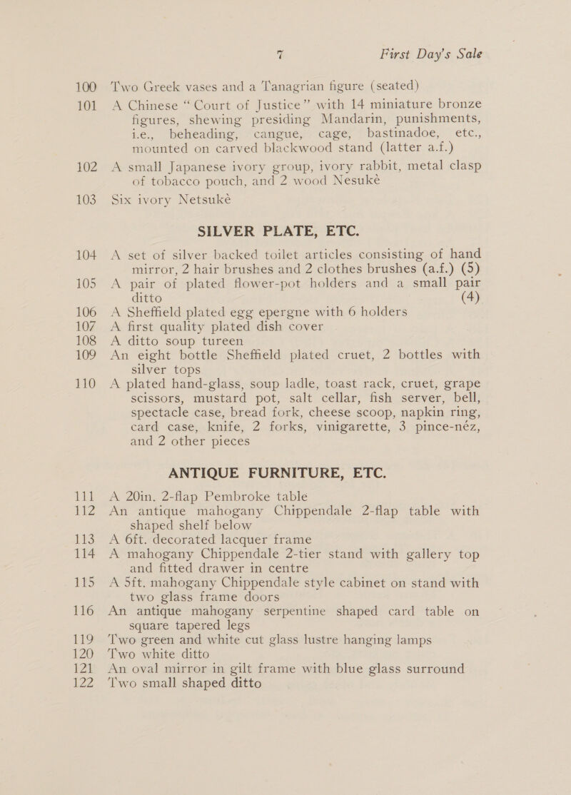 100 101 102 103 lil £52 Its 114 LS 116 ee 120 i) 122 a First Day’s Sale Two Greek vases and a Tanagrian figure (seated) A Chinese “Court of Justice” with 14 miniature bronze figures, shewing presiding Mandarin, punishments, i.e., beheading, cangue, cage, bastinadoe, etc., mounted on carved blackwood stand (latter a.f.) A small Japanese ivory group, ivory rabbit, metal clasp of tobacco pouch, and 2 wood Nesuke Six ivory Netsuke SILVER PLATE, ETC. A set of silver backed toilet articles consisting of hand mirror, 2 hair brushes and 2 clothes brushes (a.f.) (5) A pair of plated flower-pot holders and a small pair ditto | (4) A Sheffield plated egg epergne with 6 holders A first quality plated dish cover A ditto soup tureen An eight bottle Sheffield plated cruet, 2 bottles with silver tops A plated hand-glass, soup ladle, toast rack, cruet, grape scissors, mustard pot, salt cellar, fish server, bell, spectacle case, bread fork, cheese scoop, napkin ring, card case, knife, 2 forks, vinigarette, 3 pimce-néz, and 2 other pieces ANTIQUE FURNITURE, ETC. A 20in. 2-flap Pembroke table An antique mahogany Chippendale 2-flap table with shaped shelf below A 6ft. decorated lacquer frame A mahogany Chippendale 2-tier stand with gallery top and fitted drawer in centre A 5ft. mahogany Chippendale style cabinet on stand with two glass frame doors _ An antique mahogany serpentine shaped card table on square tapered legs Two green and white cut glass lustre hanging lamps Two white ditto An oval mirror in gilt frame with blue glass surround Two small shaped ditto