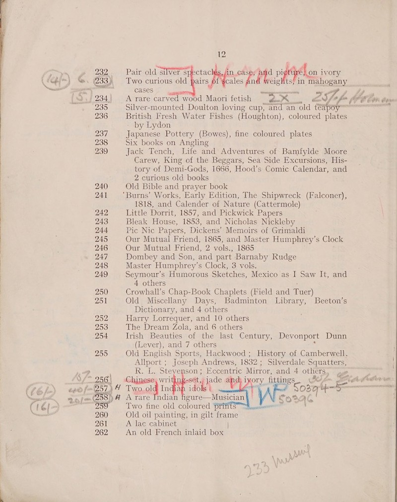 ? ‘ \ ‘ a i   le ON ses oe Pair old silver spectaclés, fin. oh 1 id p pits on ivory Two curious old airs | f rales fr veights} in mahogany Cases  tt British Fresh Water Fishes (Houghton), coloured plates - by Lydon Japanese Pottery (Bowes), fine coloured plates Six books on Angling Jack Tench, Life and’ Adventures of Bamfylde Moore Carew, King of the Beggars, Sea Side Excursions, His- tory of Demi-Gods, 1666, Hood’s Comic Calendar, and 2 curious old books Old Bible and prayer book 1818, and Calender of Nature (Cattermole) Little Dorrit, 1857, and Pickwick Papers Bleak House, 1853, and Nicholas Nickleby Pic Nic Papers, Dickens’ Memoirs of Grimaldi Our Mutual Friend, 1865, and Master Humphrey’ s Clock Our Mutual Friend, 2 vols., 1865 Dombey and Son, and part Barnaby Rudge Master Humphrey’s Clock, 3 vols. Seymour's Humorous Sketches, Mexico as I Saw It, and 4 others Crowhall’s Chap-Book Chaplets (Field and ter) Old Miscellany Days, Badminton Library, Dictionary, and 4 others Harry Lorrequer, and 10 others The Dream Zola, and 6 others Irish Beauties of the last Century, esgebeke ose Dunn (Lever), and 7 others Old English Sports, Hackwood ; obustoms of Camberwell. Allport ; Joseph Andrews, 1832; Silverdale Squatters, R. L. Steve 1SON } Eccentric Mirror, and 4 others, Beeton’s      ‘Chinese, writ -sét, jade and i KOTY fittings Si hm Two. old In idcks | ‘ae , +5 | ae i Scam A rare Indian A PIRES , fox 1 Two fine old coloured Old oil painting, in gilt frame A lac cabinet | An old French inlaid box