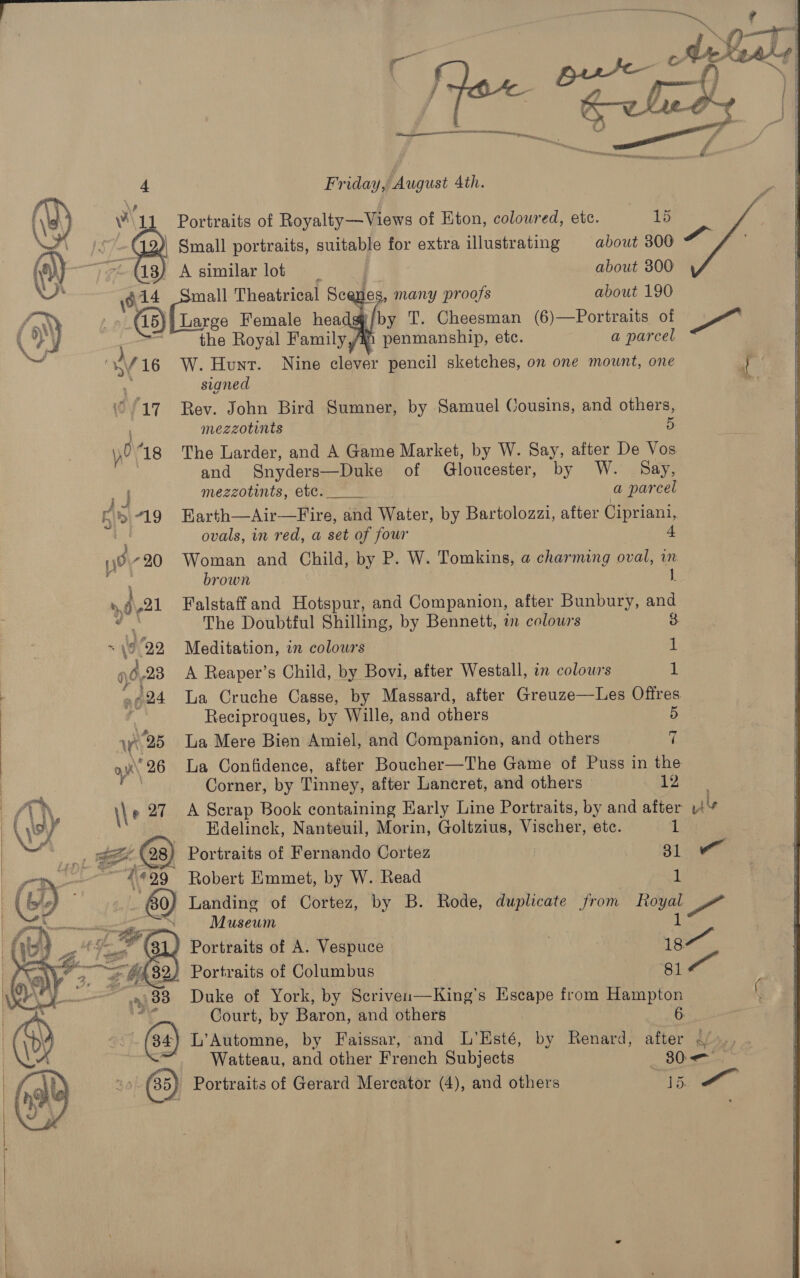      Re ke Se 4 Friday, ‘August Ath. W\11 Portraits of Royalty—Views of Eton, coloured, etc. 15 S/- Small portraits, suitable for extra illustrating about 300 -— (13) A similar lot. , about 300 e144 mall Theatrical Sce ne , many proofs about 190 8) Large Female headgy/by T. Cheesman (6)—Portraits of } the Royal Family,/1 penmanship, etc. a parcel ia a 16 W. Hunt. Nine clever pencil sketches, on one mount, one signed ‘17 Rev. John Bird Sumner, by Samuel Cousins, and others, mezzotints 5 yor 18 The Larder, and A Game Market, by W. Say, after De Vos and Snyders—Duke of Gloucester, by W. Say, Ag mezzotints, etc. a parcel &gt; 719 Harth—Air—Fire, and Water, by Bartolozzi, after Cipriani, ovals, in red, a set of four t ve Woman and Child, by P. W. Tomkins, a charming oval, in brown J ody p21 Falstaff and Hotspur, and Companion, after Bunbury, a The Doubtful Shilling, by Bennett, in colours 8 ; \¢ ‘22 Meditation, in colours 1       4 .23 A Reaper’s Child, by Bovi, after Westall, an colowrs 1 +24 La Cruche Casse, by Massard, after Greuze—Les Offres Reciproques, by Wille, and others 5 wi ‘25 La Mere Bien Amiel, and Companion, and others 7 on\ °06 La Confidence, after Boucher—The Game of Puss in the | Corner, by Tinney, after Lancret, and others 12 | rau \\e 27 A Scrap Book containing Early Line Portraits, by and after ul | \o) Edelinck, Nanteuil, Morin, Goltzius, Vischer, etc. 1 isa ee Zs Qs) Portraits of Fernando Cortez 31 a 699 Robert Emmet, by W. Read 1 60) Landing of Cortez, by B. Rode, duplicate from a ae oer “te? ha, Museum {Ws ‘vee Portraits of A. Vespuce | a | aemey aah Lely Bae Portraits of Columbus 81 ery ——— 4388. Duke of York, by Scriven—King’s We a from Hampton : % Court, by Baron, and others 6. 34) L’Automne, by Faissar, and L’Hsté, by Renard, after Mt . Watteau, and other French Subjects 80 ae Portraits of Gerard Mercator (4), and others is) eae  