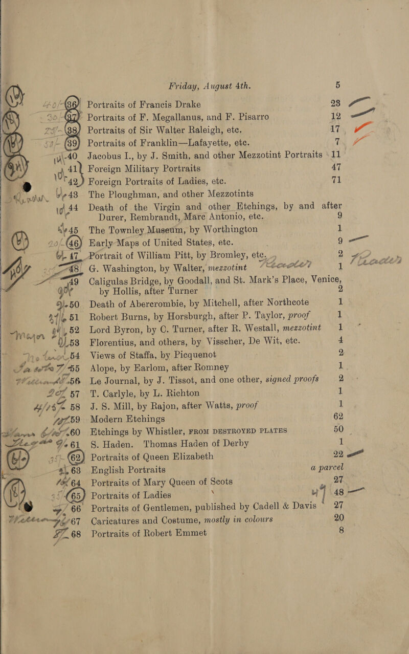   Ke by serte 7/65  PP akira 9 fal 57 Sat ~ 58 fafo9 7 Laven 6/0077.60 \ oad 7 61 ‘on 4), 68 ) 78 64   ory 66 | 4 Ny ? “67 F768 y, Friday, August 4th. 5 Portraits of Robert Emmet 8 - Portraits of F. Megallanus, and F. Pisarro 12 —_— Portraits of Sir Walter Raleigh, etc. 1 A Portraits of Franklin—Lafayette, etc. mf . Jacobus I., by J. Smith, and other Mezzotint Portraits \ 11 Foreign Military Portraits AT Foreign Portraits of Ladies, etc. 71 The Ploughman, and other Mezzotints Death of the Virgin and other Etchings, by and after Durer, Rembrandt, Mare Antonio, ete. 9 The Townley Museum, by Worthington 1 i Karly Maps of United States, etc. I= __Portrait of William Pitt, by Bromley, ete, 2 AO 8. G. Washington, by Walter, mezzotint ¢“@&lt;* Ce} 1 oe Caligulas Bridge, by Goodall, and St. Mark’s Place, Venice, by Hollis, after Turner 2 Death of Abercrombie, by Mitchell, after Northcote 1 Robert Burns, by Horsburgh, after P. Taylor, proof 1 Lord Byron, by C. Turner, after R. Westall, mezzotint 1 Florentius, and others, by Visscher, De Wit, etc. 4 Views of Staffa, by Picquenot 2 Alope, by Earlom, after Romney 1 Le Journal, by J. Tissot, and one other, oe proofs 2 T. Carlyle, by L. Richton 1 J. 8. Mill, by Rajon, after Watts, proof 1 Modern Etchings 62 Etchings by Whistler, FROM DESTROYED PLATES 50 S. Haden. Thomas Haden of Derby 1 Portraits of Queen Elizabeth 22 English Portraits a parcel Portraits of Mary Queen of Scots are Portraits of Ladies =—“ uy} 48 —~ Portraits of Gentlemen, published by Cadell &amp; Davis ew i Caricatures and Costume, mostly in colours 20