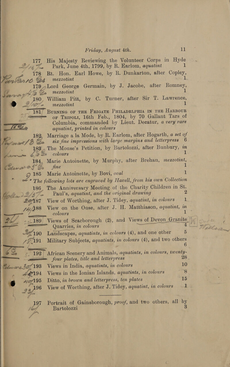 be LT His Majesty Reviewing the Volunteer Corps in Hyde Pog Park, June 4th, 1799, by R. Harlom, aquatint 1 Ve &gt; . 178 Rt. Hon. Harl Howe, by R. Dunkarton, after Copley, | AU SO Eps mezzotint 1 | WW 9..Lord George Germain, by ip, Jacobe, after Romney, s Gj : wll 1% &amp; i %— mezzotint 1 gers” ad f 180, William Pitt, by C. Turner, after Sir T. Lawrence, LOI “— — mezgotint 1 ecto aad VERE 181, Burning or THE FRIGATE PHILADELPHIA IN THE HARBOUR : mem on Tripout, 16th Feb., 1804, by 70 Gallant Tars of ae Columbia, commanded by Lieut. Decatur, a very rare , viet aquatint, printed in colours 182, Marriage a la Mode, by R. Earlom, after Hogarth, a set of writ O Bo six fine impressions with large margins and letterpress e 183 The Mouse’s Petition, by Bartolozzi, after Bunbury, ¢ mene £2 colours ;  184. Marie Antoinette, by Murphy, after Brehan, mezzotint, teen ® G°@, — fine 1 185 Marie Antoinette, by Bovi, oval 1 * The following lots are engraved by Havell, from his own Collection 4 186 , The Anniversary Meeting of the Charity Children in St. Bn Pig — Paul’s, aquatint, and the original drawing 2 2e7187 View of Worthing, after J. Tidey, aquatint, in colours = 1 ehh A88 View on the Ouse, after J. H. Matthiason, aquatent, m colours 1   — —— aren Quarries, wn colours  ~Sr'190 Landscapes, aquatints, in colours (4), and one other 5 We, 191 Military Subjects, aquatints, in colowrs (4), and two others , 6 , », 192° African Scenery and Prntals; aquatints, in colours, twenty- p _—- a four plates, title and letterpress 28 } oa J ‘27193 Views in India, aquatints, in colours 10 | » - HEI Views in the Ionian Islands, aquatints, in colours 8 i 6 “AeZl95 Ditto, in brown and letterpress, ten plates 15 9496 View of Worthing, after J. Tidey, aquatint, : in colours 1   197 Portrait of Gainsborough, proof, and two others, all by Sef Bartolozzi 3 “ah