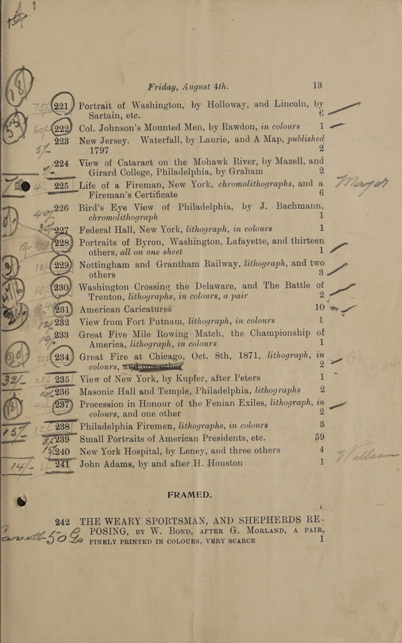   Friday, August 4th. 13 : w Be (091 ) Portrait of Washington, by Holloway, and Lincoln, by Sartain, etc. Col. Johnson’s Mounted Men, by Rawdon, in colowrs l=_ _, 223 New Jersey. Waterfall, by Laurie, and A Map, published $j 1797 2 Tee View of Cataract on the Mohawk River, by Mazell, and Girard College, Philadelphia, by Graham 2. 29,5 Life of a Fireman, New York, chromolithographs, and a Fireman’s Certificate 6 Bird’s Eye View of Philadelphia, by J. Bachmann, chromolithograph 1 Federal Hall, New York, lithograph, in colours 1 ) Portraits of Byron, Washington, Lafayette, and thirteen others, all on one sheet 1 Pi Nottingham and Grantham Railway, lithograph, and two : others 3 Pi } Washington Crossing the Delaware, and The Battle of He o£ ‘Trenton, lithographs, in colours, a par American Caricatures: a al View from Fort Putnam, lithograph, wn colours 1 Great Five Mile Rowing Match, the Championship of America, lithograph, in colours | (234) Great Fire at Chicago, Oct. 8th, 1871, lithograph, in colours, &amp; 254 285 View of Nowe York, by Kupfer, after Peters Lad Pe (50236 Masonic Hall and Temple, Philadelphia, lithographs 2 a Procession in Honour of the Fenian Exiles, lithograph, im — colours, and one other 2  2387 Philadelphia Firemen, lithographs, i colours 3 89 Small Portraits of American Presidents, etc. 59 Tis New York Hospital, by Leney, and three others 4 Sea John Adams, by and after H. Houston 1 FRAMED. 242 THE WEARY SPORTSMAN, AND SHEPHERDS RE- at Se POSING, sy W. Bonn, arreR G. Moruanpb, A PAIR, 7 ag FINELY PRINTED IN COLOURS, VERY SCARCE 1 