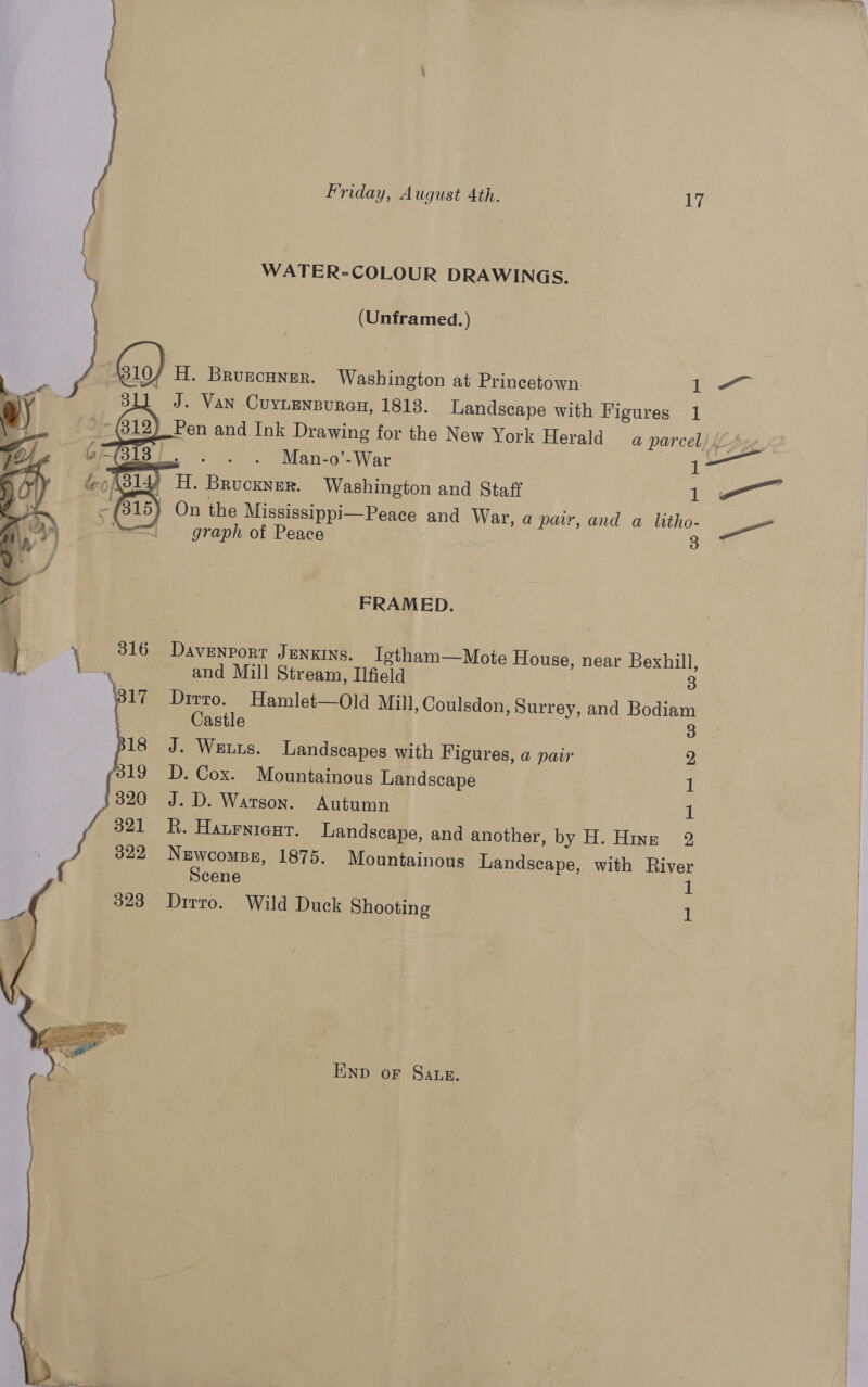      t WATER-COLOUR DRAWINGS. (Unframed.) e10/ H. Bruscuner. Washington at Princetown 1a ial 3 J. Van Cuvnensuray, 1813. Landscape with Figures 1 ad f Bi Pen and Ink Drawing for the New York Herald parcel) poe ~ 6F73I3/. . Man-o’-War iN a, Go| H. Bruckner. Washington and Staff hee Om - On the Mississippi—Peace and War, a pair, and a litho- _— ra graph of Peace 3 iy FRAMED. | | 316 Davenport JEnxKrns. Igtham—Mote House, near Bexhill, m.. \ | and Mill Stream, Ilfield 8 317 Dirro. Hamlet—Old Mill, Coulsdon, Surrey, and Bodiam Castle 3 18 J. Wetus. Landscapes with Figures, a pair 2 319 D. Cox. Mountainous Landscape 1 320 J.D. Warson. Autumn 1 321 KR. Haurniaur. Landscape, and another, by H. Hine 2 322 Newcompe, 1875. Mountainous Landscape, with River . Scene 1 323 Dirro. Wild Duck Shooting 1  END oF Satz. 