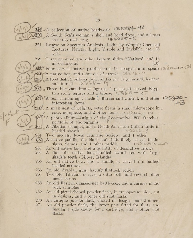 49 xA collection of native beadwork |! © SbSy- 16 DA South Sea’s woman’”’s shell and bead dr ig oe and a brass currency neck ring 1DBStssS 251 Roscoe on Spectrum Analysis; Light, by Wright; Chemical Lectures, Newth; Light, Visible and Invisible, etc.; 23       vols. 952, Three coloured and other lantern shige ‘‘Natives’’ and 13. Pi miscellaneous oe ( GS Four carved native paddles and 14 assegais and spears. / AYMA native bow and a bundle of arrows 'SGe76 - = jA food dish, 2 pillows, bowl and cover, large vessel, leopard and funnel 1SSGH = I » Three Peruvian bronze ae + pieces, of a Egyp- tian storie figures and a bronze /5Q616 — 25 interesting items ~A small nest of weights, vetro ae a small microscope 30 ae case, nosepiece, and 2 other items 16260 2-— 16 YA photo album—Origin of the docomotive, 200 sketches; portfolio of photographs é 460) , A Tibetian trumpet, and a Nor th American Indian knife in beaded sheath ae IS@b20~- -261 Two medals, Royal Humane Society, and 1 ae 263 An‘old native bow, and a quantity of decorative arrows shark’s teeth (Gilbert Islands) 265 An old native bow, and a bundle of carved and barbed headed arrows - 266 An old Arabian gun, having flintlock action 267 Two old Tibetian dorges, a ditto bell, and several. other metal curios 268 An old Eastern damascened battle-axe, and a curious inlaid back scratcher 269 An old pistol-shaped powder flask, in transparent hide, cut in designs, and 38 other old shot flasks 271 An old powder flask, the lower part fitted for flints and having a side cavity fora cartridge, and 8 other shot flasks